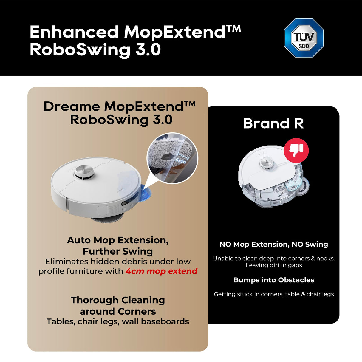 Dreame Aspiradora robot L10s Ultra Gen 2 con fregona, succión de 10000 Pa, tecnología LiDAR para evitar obstáculos y MopExtend, lavado y secado automático, vaciado y rellenado, elevación de fregona de