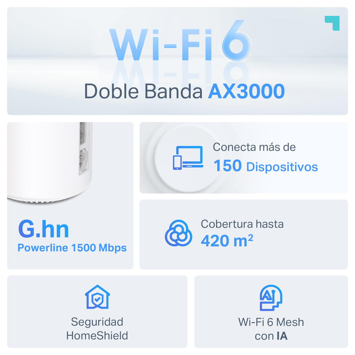 TP-Link Deco PX50 (2-Pack) - Sistema WiFi 6 AI Mesh+PLC, AX3000+G1500 Doble Banda 2.4 GHz/5 GHz, Cobertura hasta 400 m2,Conecta hasta 150 Dispositivos, 3X Puertos GigabIt por Unidad,MU-MIMO