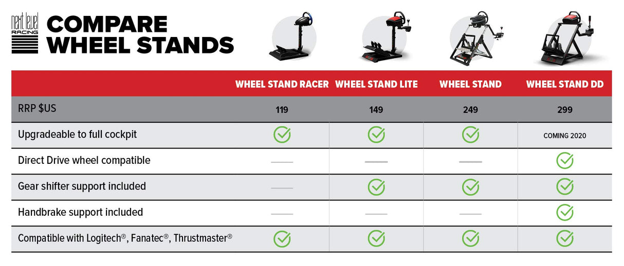 Next Level Racing Wheel Stand Racer (NLR-S014) - PC