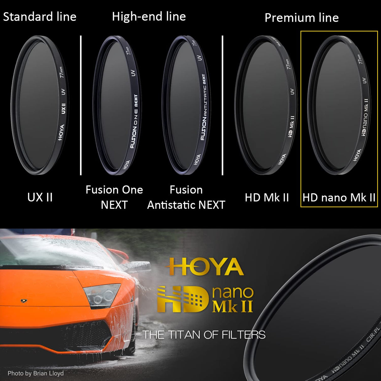 HOYA UV Filter HD Nano MkII ø82 mm