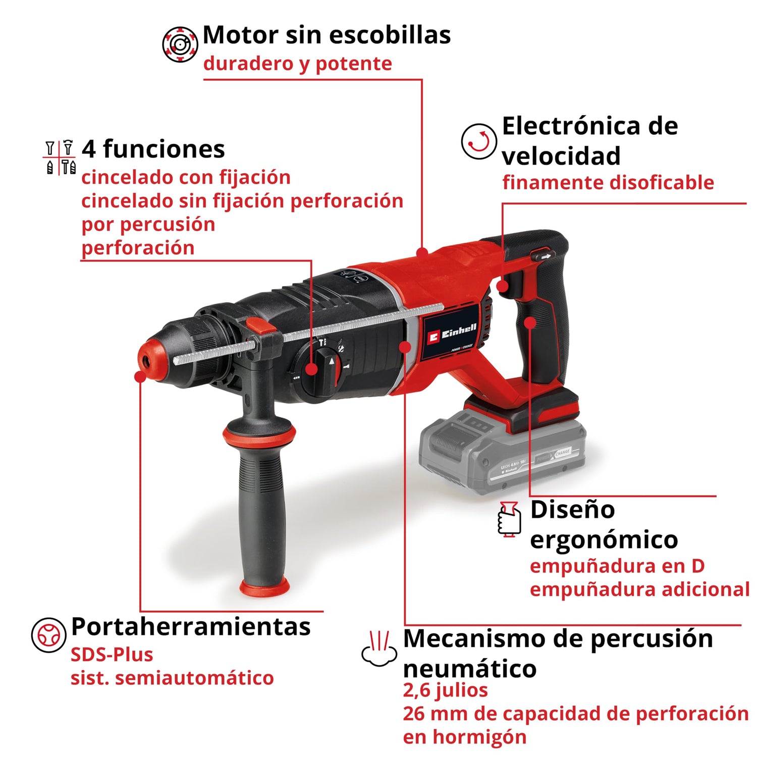 Einhell Professional Martillo perforador con batería TP-HD 18/26 D Li BL-Solo Power X-Change (18 V, sin escobillas, 2,6 J, SDS-plus, mecanismo de impacto neumático, empuñ. en D, maletín, sin batería)