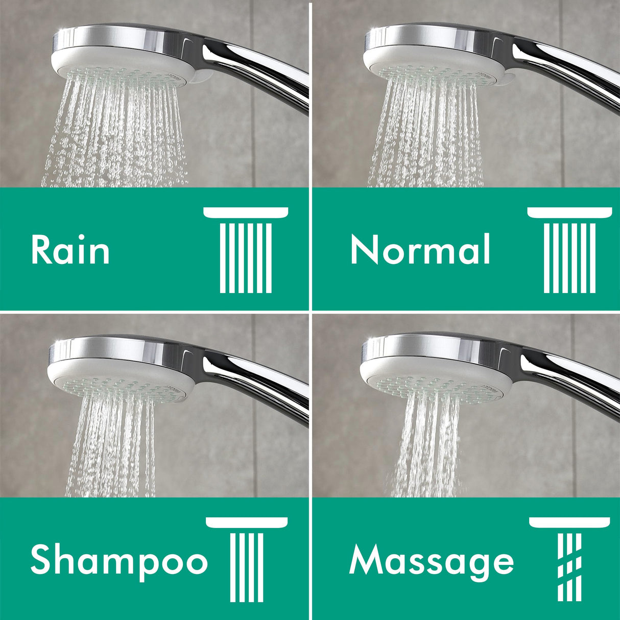 hansgrohe Croma Sistema de ducha con termostato 220 1 tipo de chorro ahorro de agua 9 l/min con termostato, cromo, 27188000
