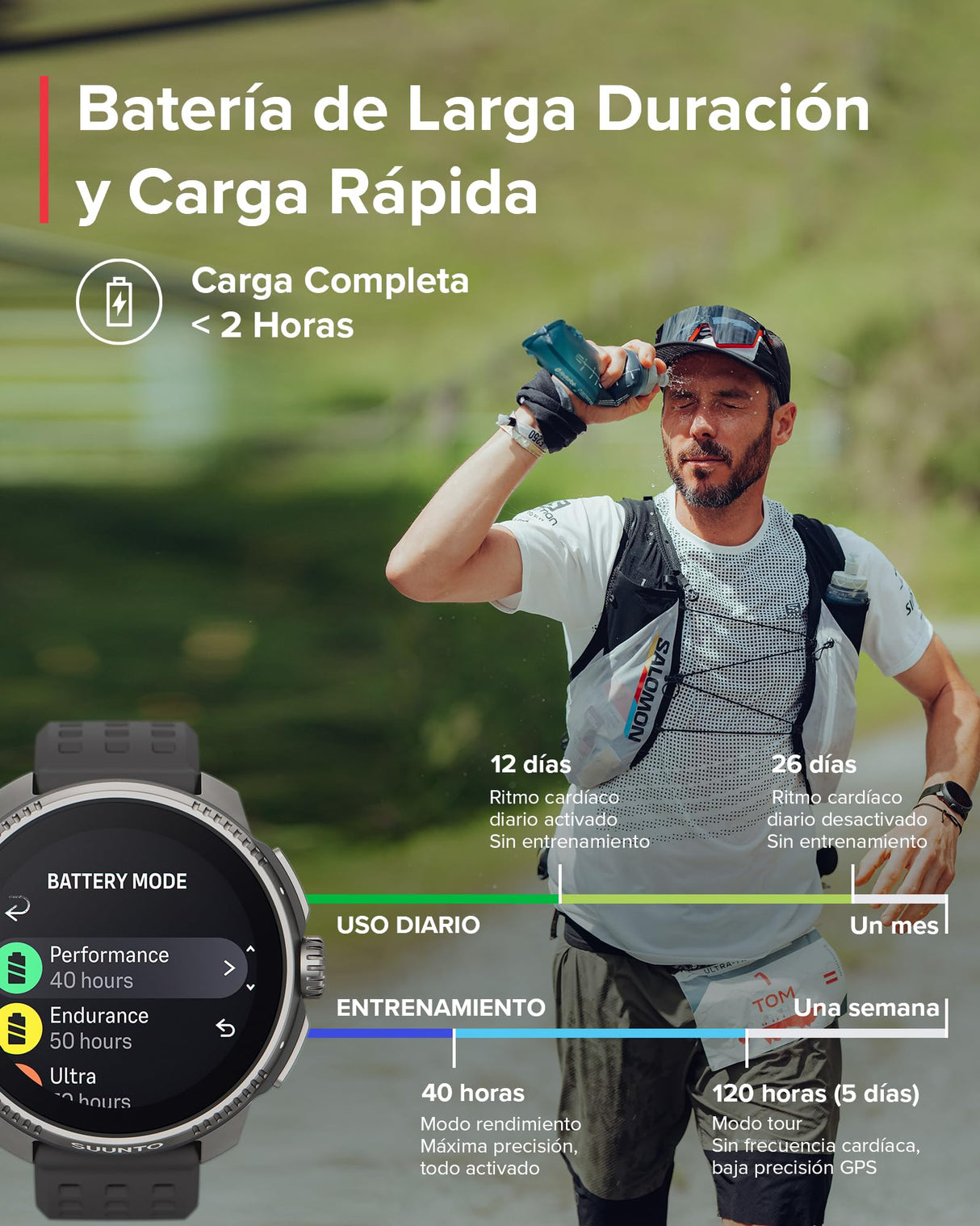 SUUNTO Race Reloj Deportivo - Smartwatch Exteriores, Pantalla AMOLED Brillante De 1,43" Con Cristal De Zafiro, Corona Cómoda y Botones De Control, GPS De Doble Frecuencia, Larga Duración De La Batería