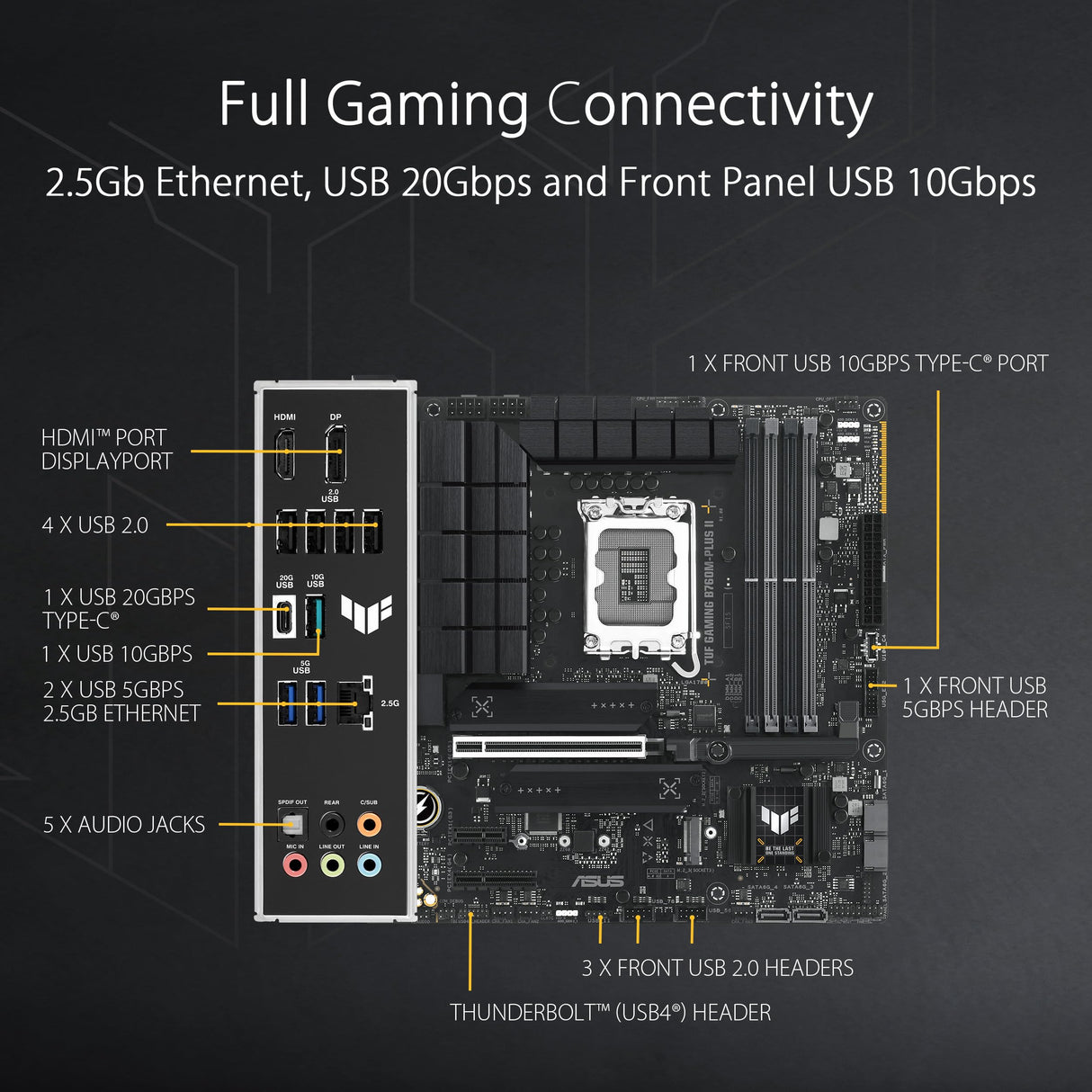 ASUS TUF Gaming B760M-PLUS II - Placa Base Intel B760 LGA 1700 mATX (PCIe 5.0, M.2 4.0, DDR5, 2.5Gb Ethernet, DP, HDMI, SATA 6 Gbps, USB Tipo-C, Thunderbolt (USB4), Aura Sync)