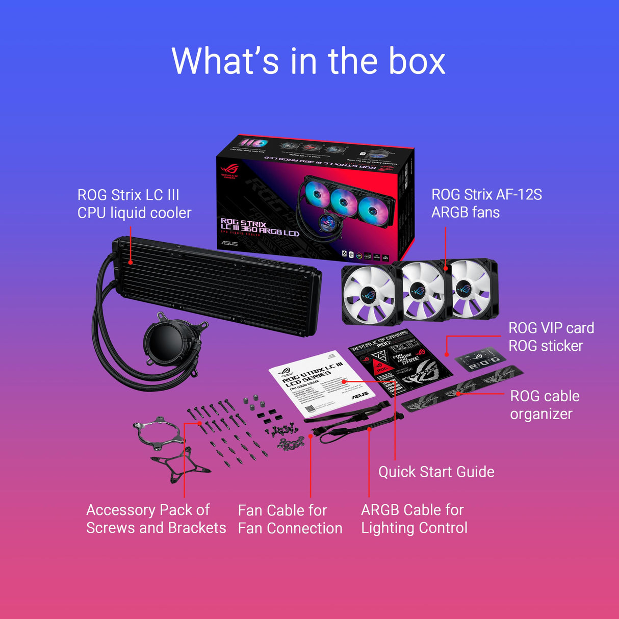 ASUS ROG Strix LC III ARGB LCD All-in-One - Refrigeración por agua (pantalla LCD IPS de 2,1 pulgadas, bomba Aseteks Gen7 v2, 3 ventiladores ROG ARGB, 2200 RPM, 3,92 mm H2O, 70,38 CFM, tecnología 0 dB,