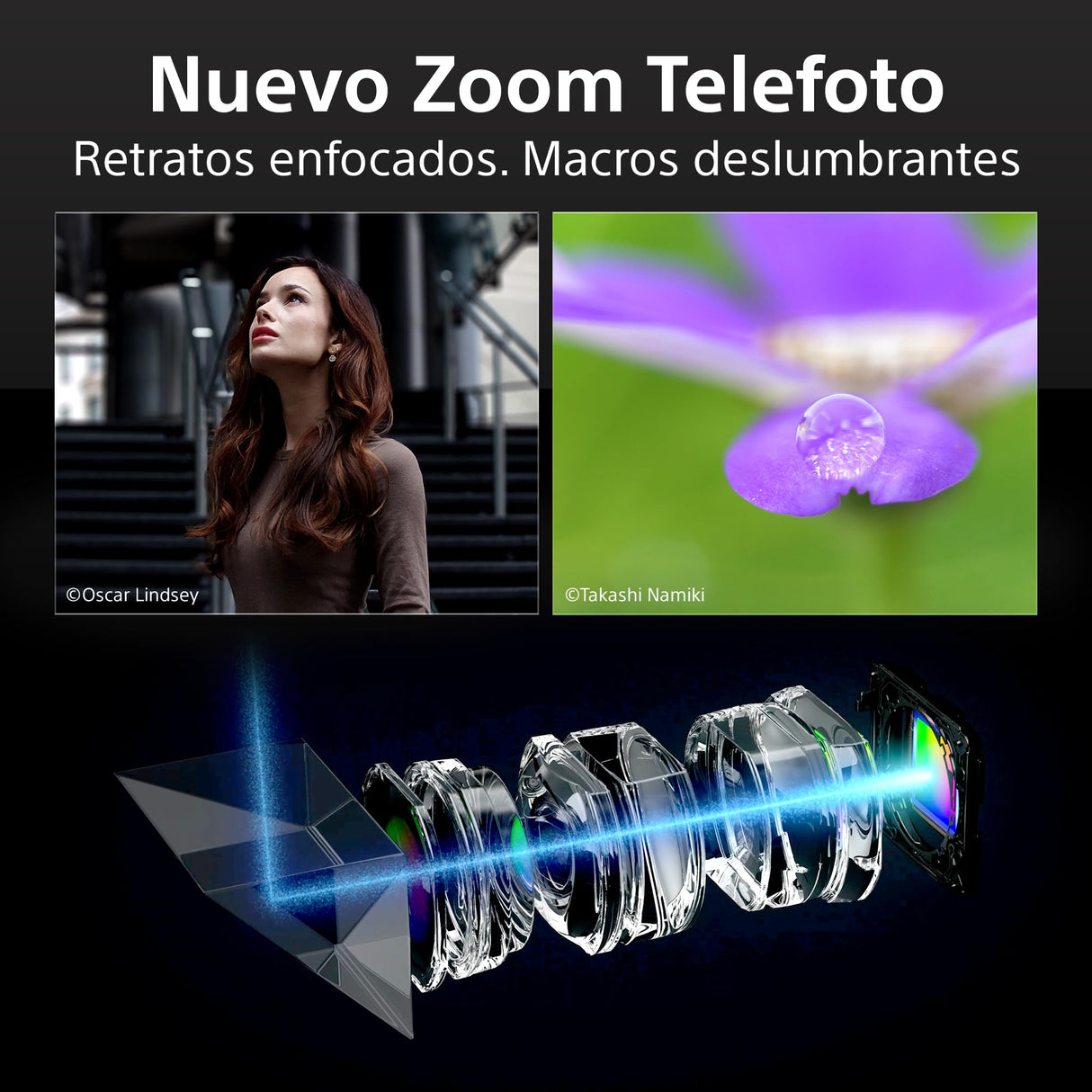 Sony Xperia 1 Vi 6.5" 19.5:9 FHD+ HDR OLED, 120Hz Refresh Rate, Lente Triple, 3.5 mm Audio Jack, Android 14, SIM Libre, 12GB RAM, 256GB Almacenamiento, Protección IP65/68, Dual SIM Hybrid, Negro