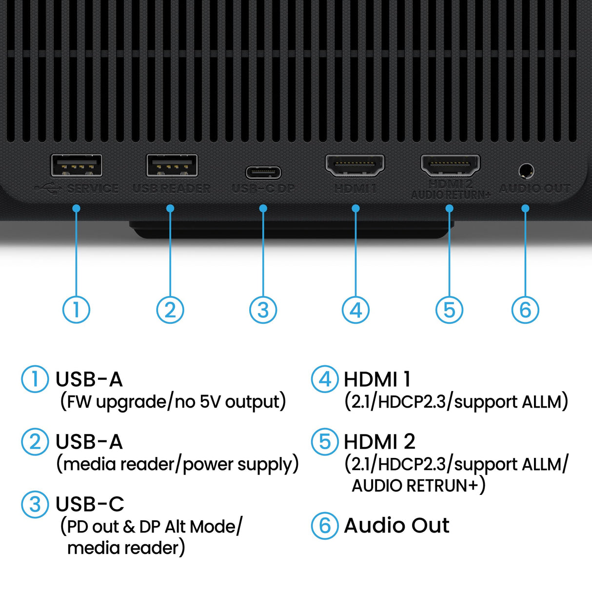 BenQ GP520 proyector LED 4K HDR 2600 lúmenes para Sala de Estar, Google TV, Modo Cine automático, MEMC, Rec.709, HDR10+, HDMI 2.1, USB-A, USB-C, Wifi6, Bluetooth 5.2, eARC, Dolby, Sonido 7.1 Canales