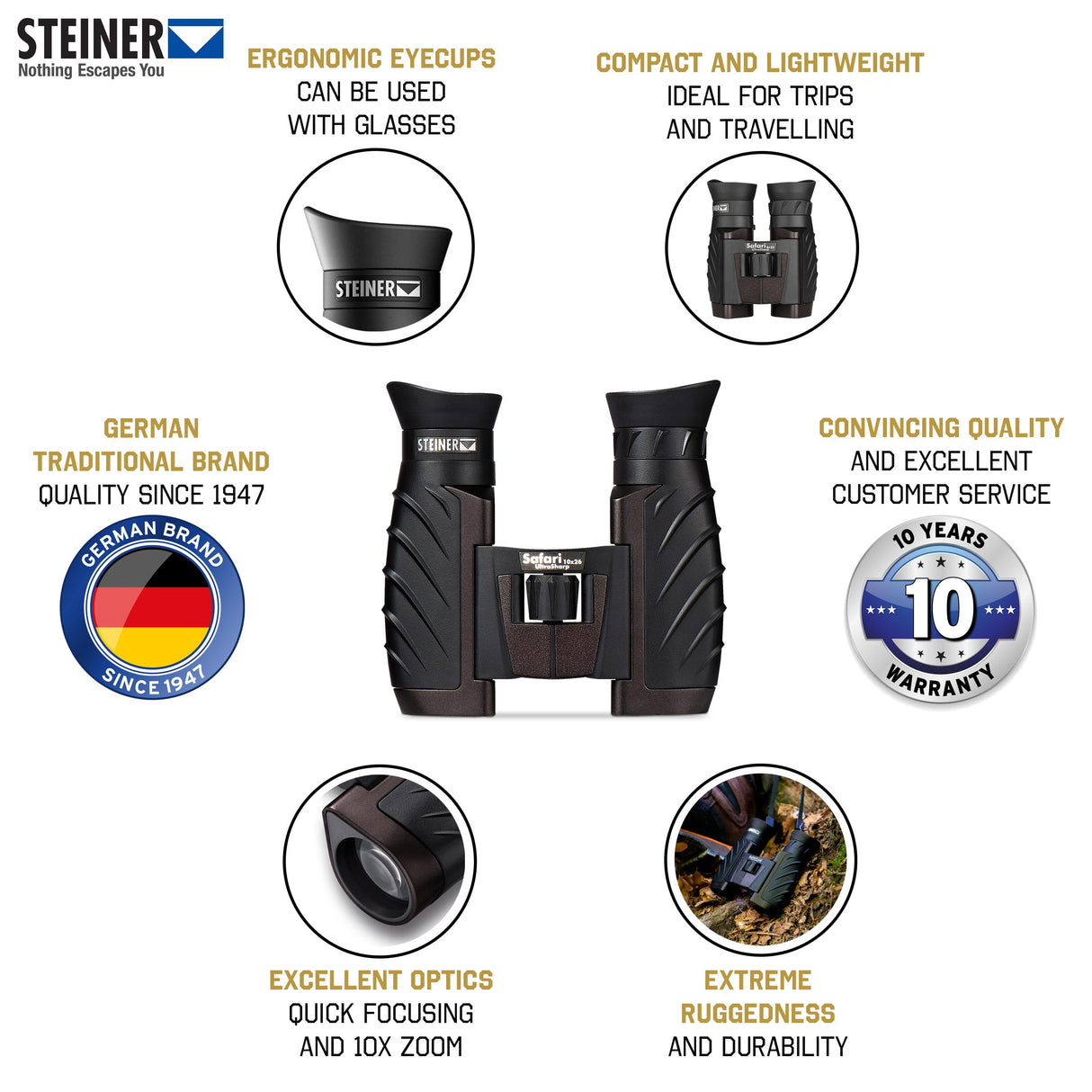 STEINER Prismáticos Safari UltraSharp 10x26 - Óptica de Calidad Alemana, Zoom 10x, Compacto, Ligero, Ideal para Viajes, Senderismo, Deportes y observación de la Naturaleza