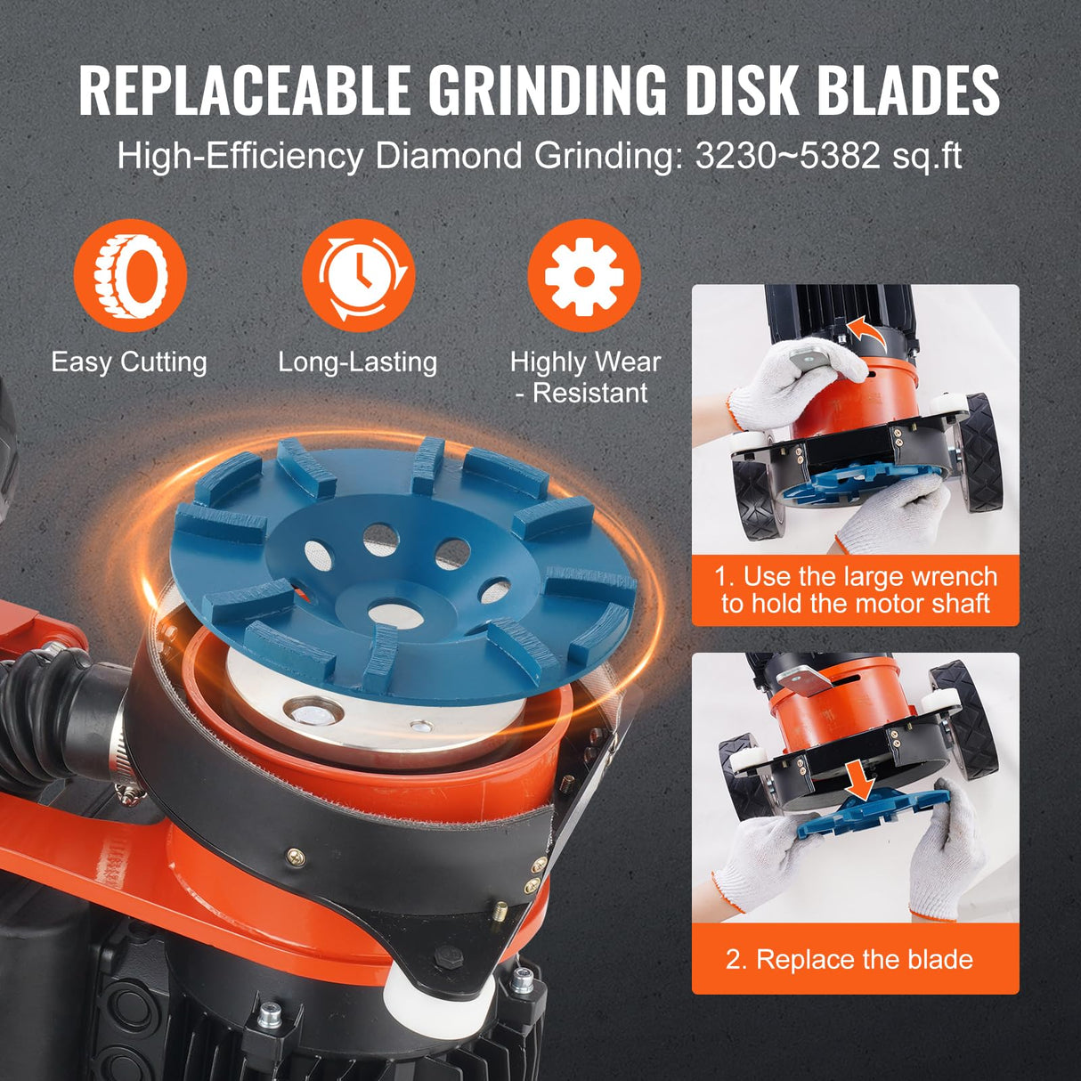 VEVOR Amoladora Eléctrica para Pisos de Concreto 1500W Reparadora de Concreto con Disco de Lijado para Pisos 180 mm 1400 RPM Motor sin Escobillas Amoladora de Superficies para Granito, Mármol, Piedras