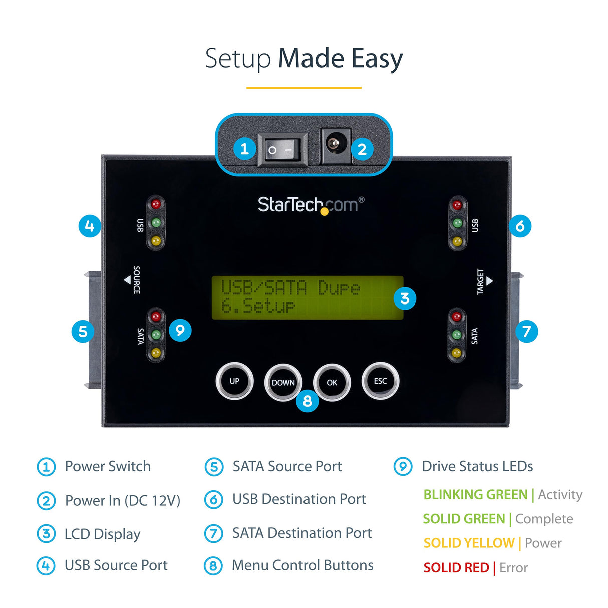 StarTech.com Clonador y Borrador Independiente 1:1 para Memorias USB y Unidades de Disco Duro y SSD SATA, con Pantalla LCD - TAA, Independiente del Sistema Operativo, SU2DUPERA11