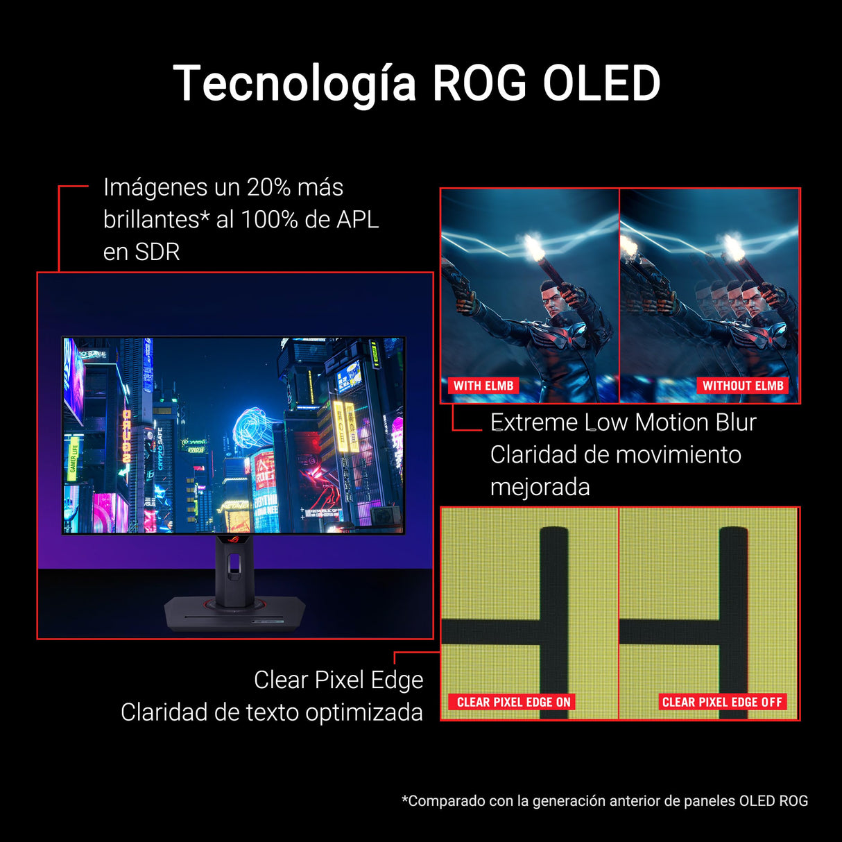 ASUS ROG Strix OLED XG27AQDMG - Monitor Gaming WOLED 27 Pulgadas 1440P, 240 Hz, 0,03 ms, disipador Personalizado, OLED Antiparpadeo, OLED Care, Brillo Uniforme, G-Sync, DisplayWidget Center