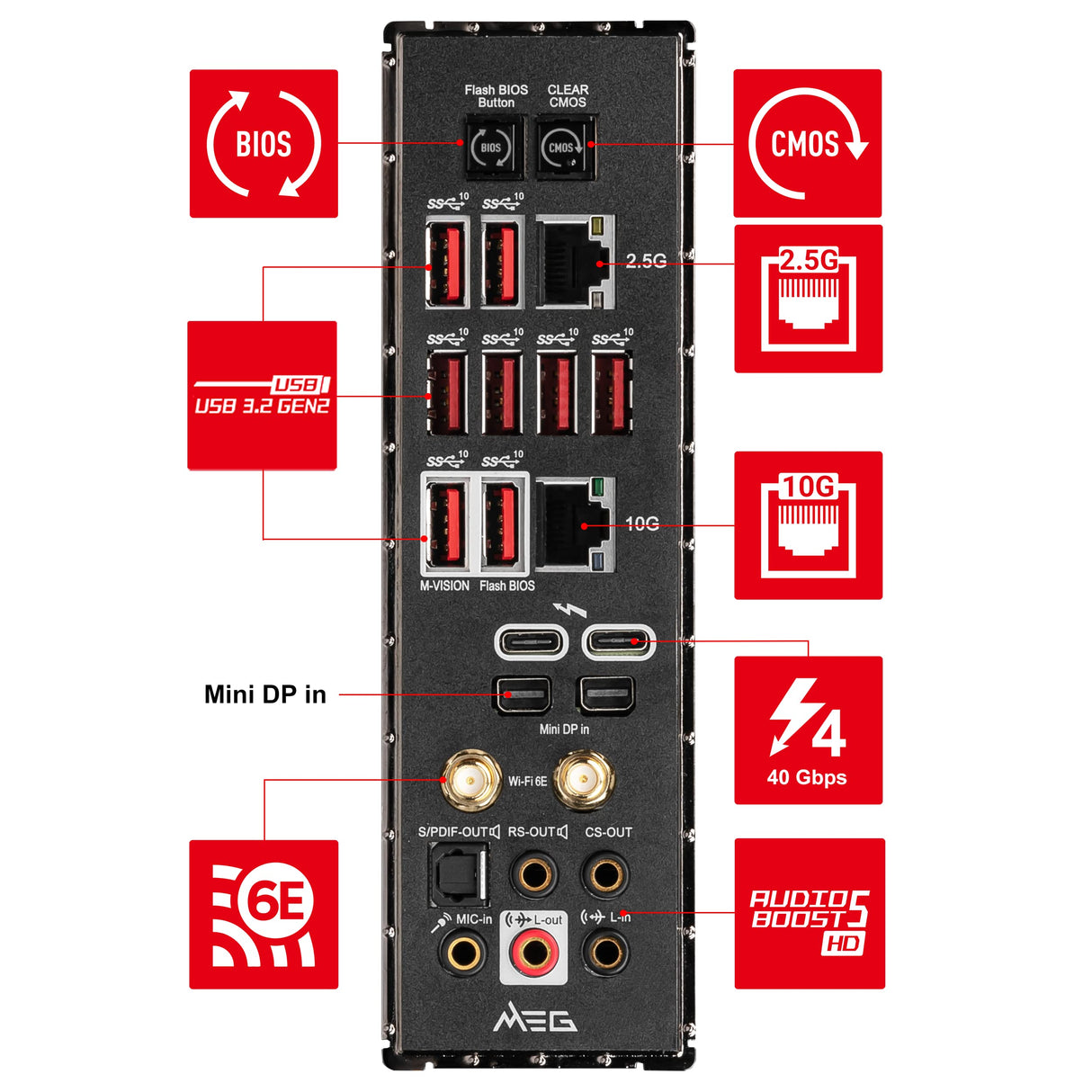 MSI Meg Z690 GODLIKE - Placa Base para Juegos (E-ATX, Intel Core de 12 generación, LGA 1700 Socket, DDR5, PCIe 5, LAN 10G, Ranuras M.2, Wi-Fi 6E), 7D26-001R