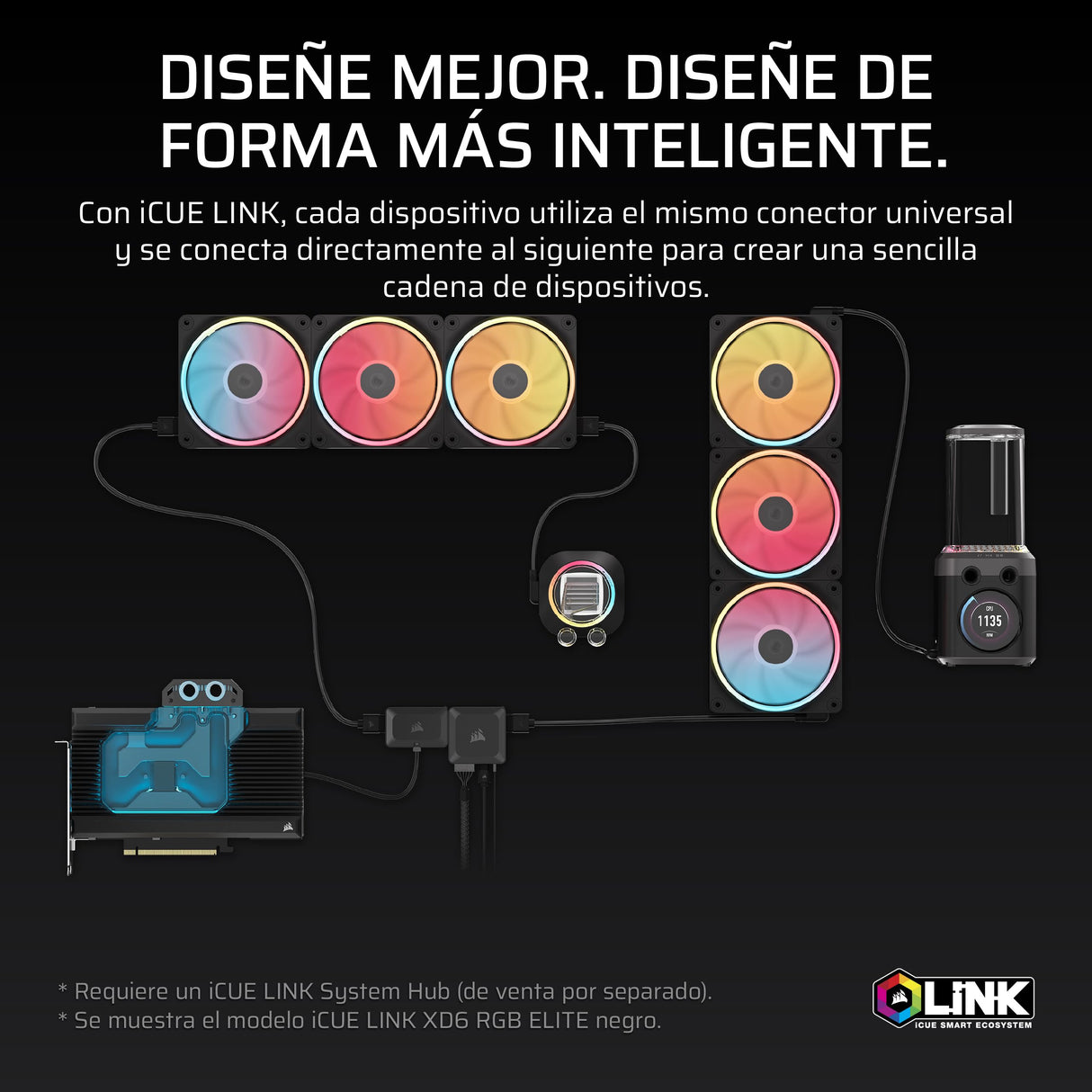 CORSAIR iCUE LINK XD6 RGB ELITE Unidad de Bomba/Depósito LCD – Bomba FlowDrive Max, Pantalla LCD IPS de 480x480, Sensor de Temperatura Integrado, 22 LED RGB Direccionables – Gris Sigilo