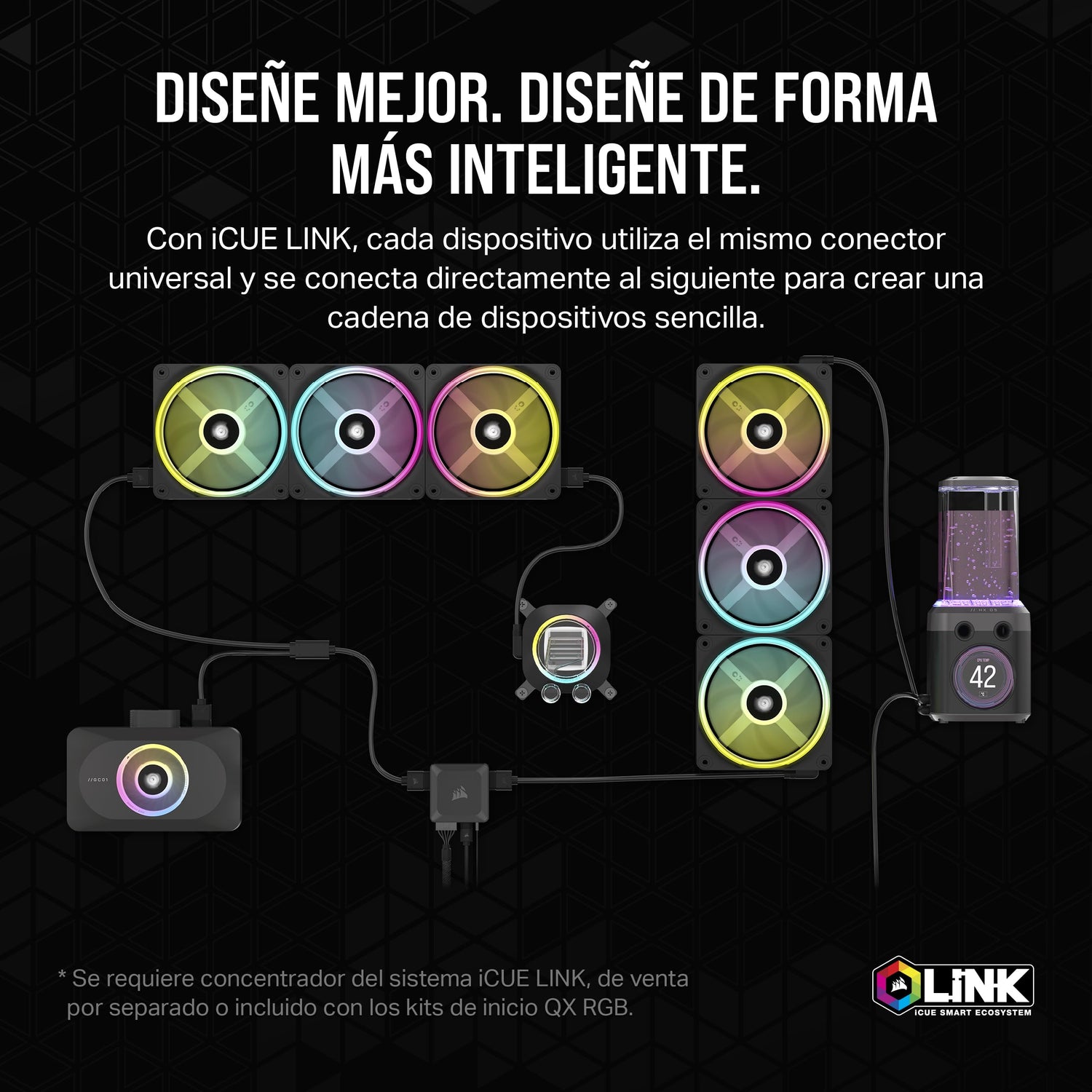 CORSAIR iCUE Link XG3 RGB Hybrid Bloque de Refrigeración Liquida para GPU - Refrigeración Personalizada Híbrida - Se Adapta a 4070, 4070 Ti - Negro