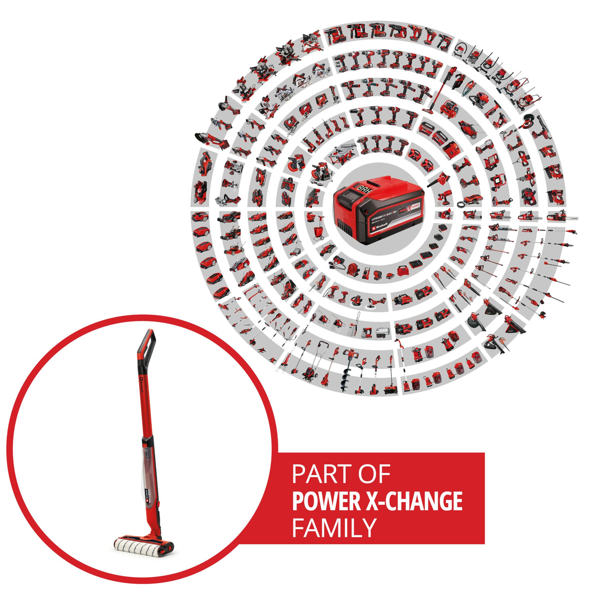 Einhell Limpiador de suelos duros con batería CLEANEXXO Power X-Change (18 V, cepillo cilíndrico de 290 mm, modo BOOST, función de autolimpieza, suministro de agua controlable, sin batería)