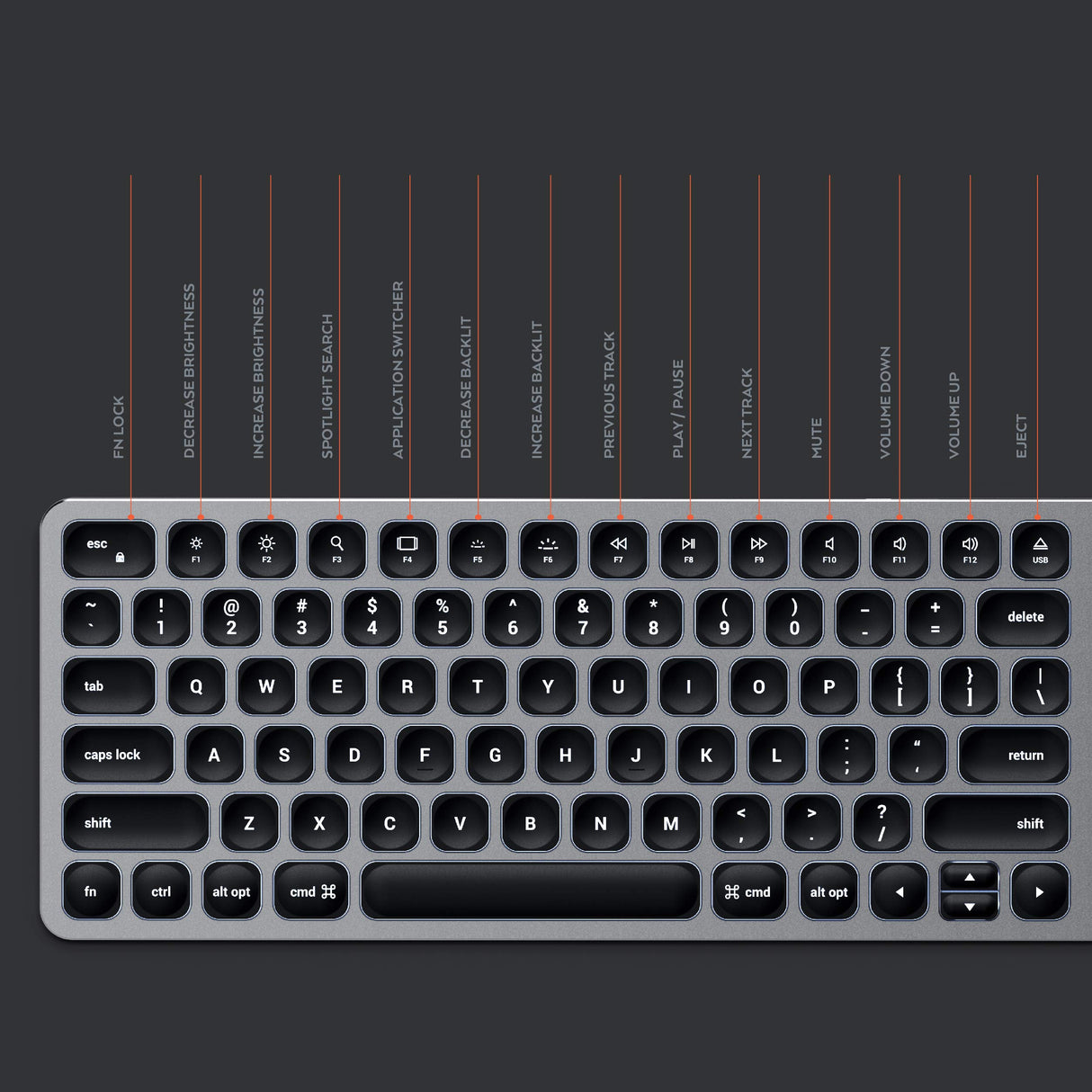SATECHI Teclado Inalámbrico Slim, Distribución QWERTY US Americano, Teclado Bluetooth con Batería Recargable, para MacBook Pro/Air, iPad Pro/Air, Mac Mini, iMac y Más - Gris Espacial