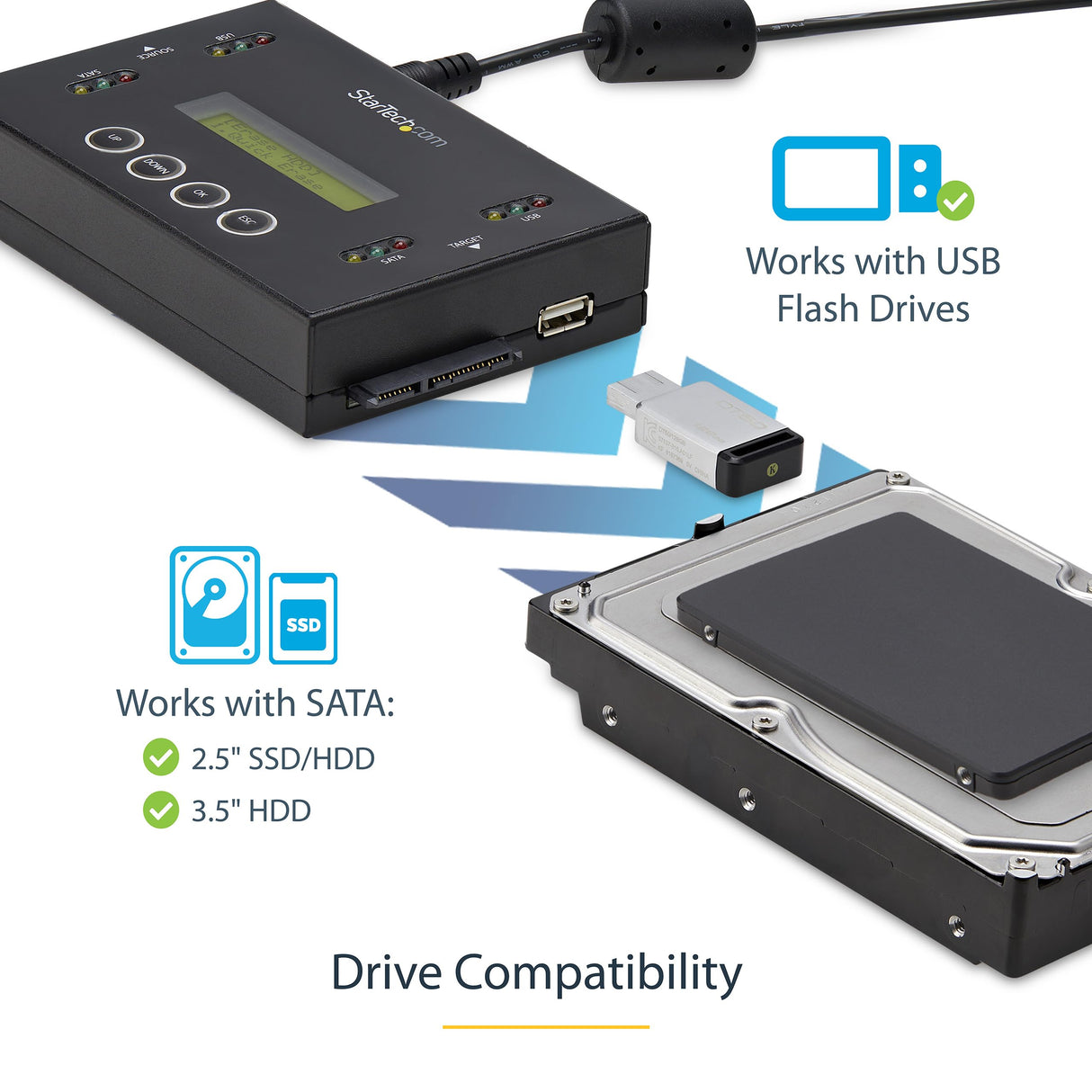 StarTech.com Clonador y Borrador Independiente 1:1 para Memorias USB y Unidades de Disco Duro y SSD SATA, con Pantalla LCD - TAA, Independiente del Sistema Operativo, SU2DUPERA11