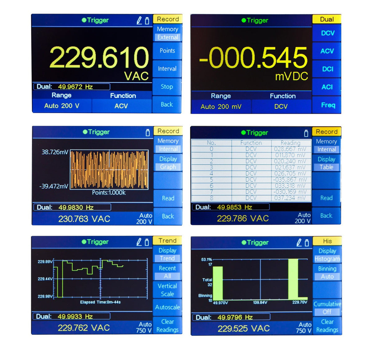 PeakTech 4096 – Multímetro digital 200000 cuentas gráfico RMS (hasta 100 kHz) con interfaz LAN y USB, RS-232 con pantalla a color TFT de 4 ", 1 millón de puntos - Máx 150 valores/seg