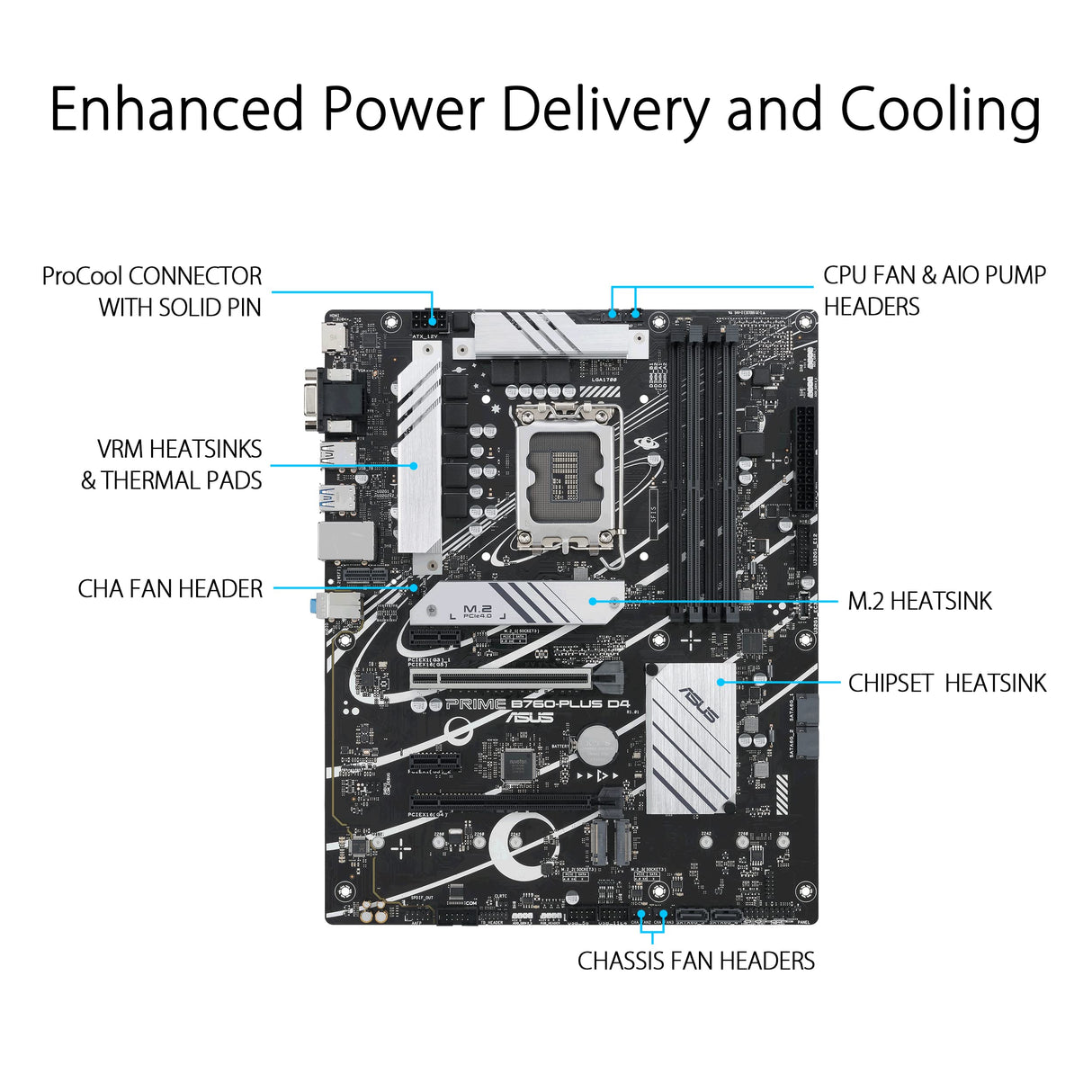 Asus Prime B760-PLUS D4 - Placa Base ATX Intel B760 LGA 1700, PCIe 5.0, Tres PCIe 4.0 M.2, DDR4, 2.5Gb Ethernet, SATA 6 Gbps, USB 3.2 Type-C Gen 2x2, Gen 1, Thunderbolt, Aura Sync