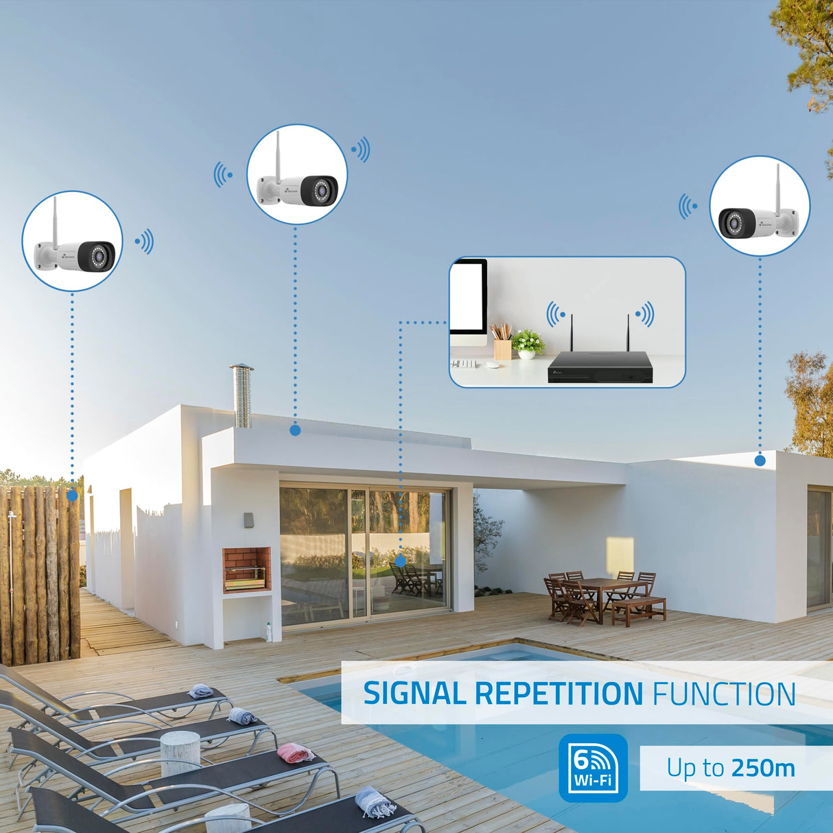 NIVIAN Kit Camaras de Vigilancia Profesional WiFi SuperHD con 4 Cámaras IP y Grabador con Disco Duro 10CH - para Casas y Negocios - Visión Nocturna, Detección Humana IA, Audio Bidireccional