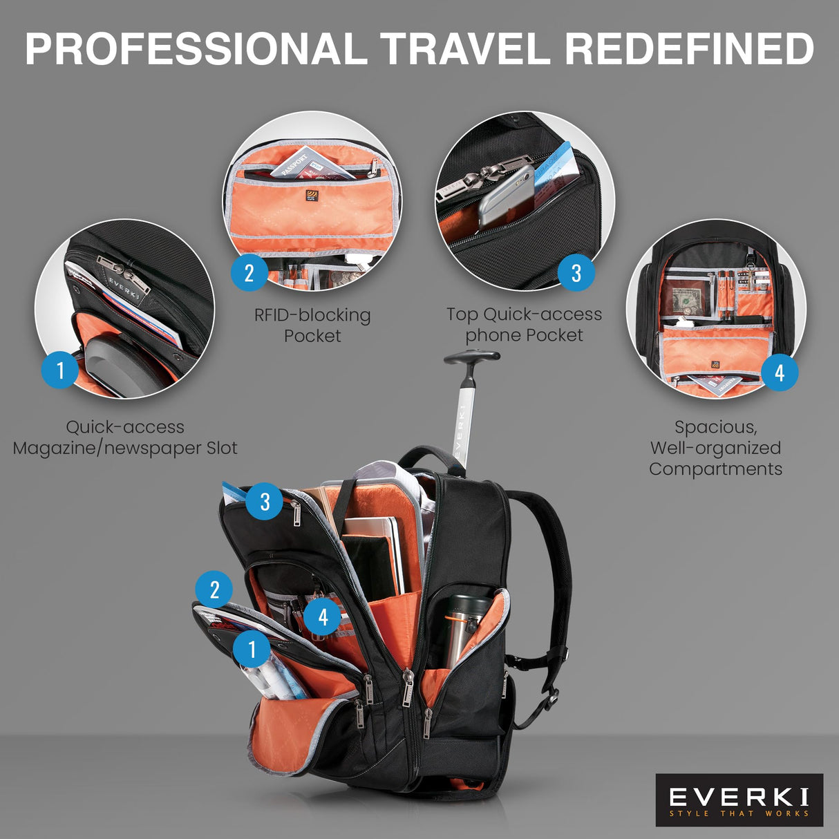 Everki Atlas - Mochila con Ruedas, con Compartimento Adaptable para portátil de 13 a 17.3", Color Negro