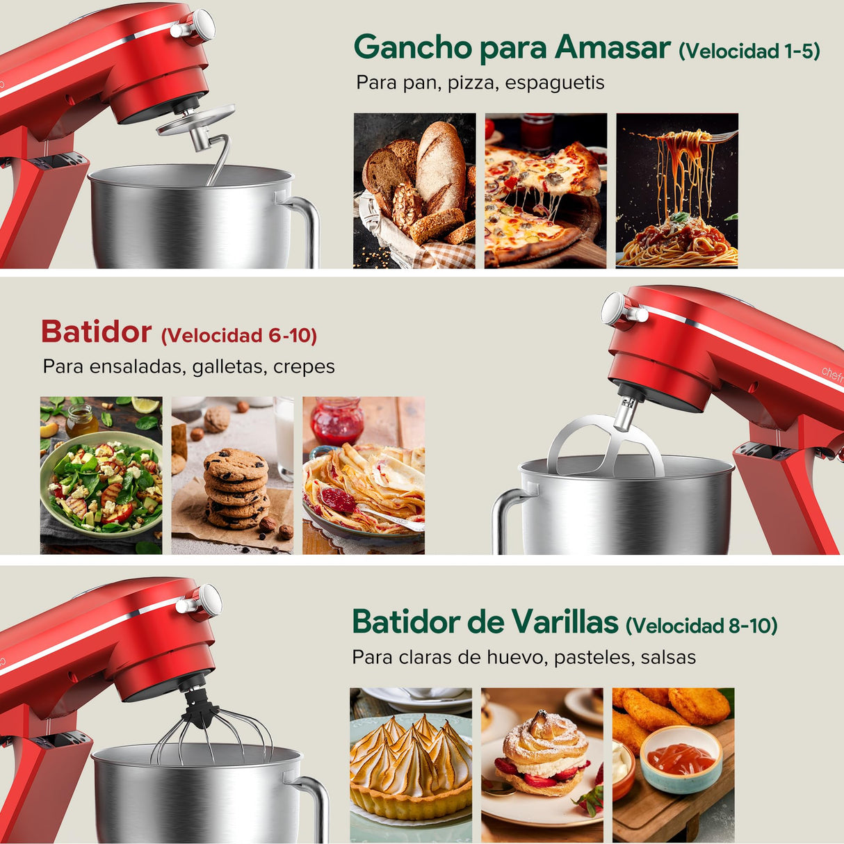 CHEFREE Batidora Amasadora Multifunción 1800W, 10 Velocidades de Rotación Planetaria, Robot Cocina con Bol de 7L, Gancho de Repostería, Batidor, Mezclador, Cuerpo de Metal, Rojo, M500