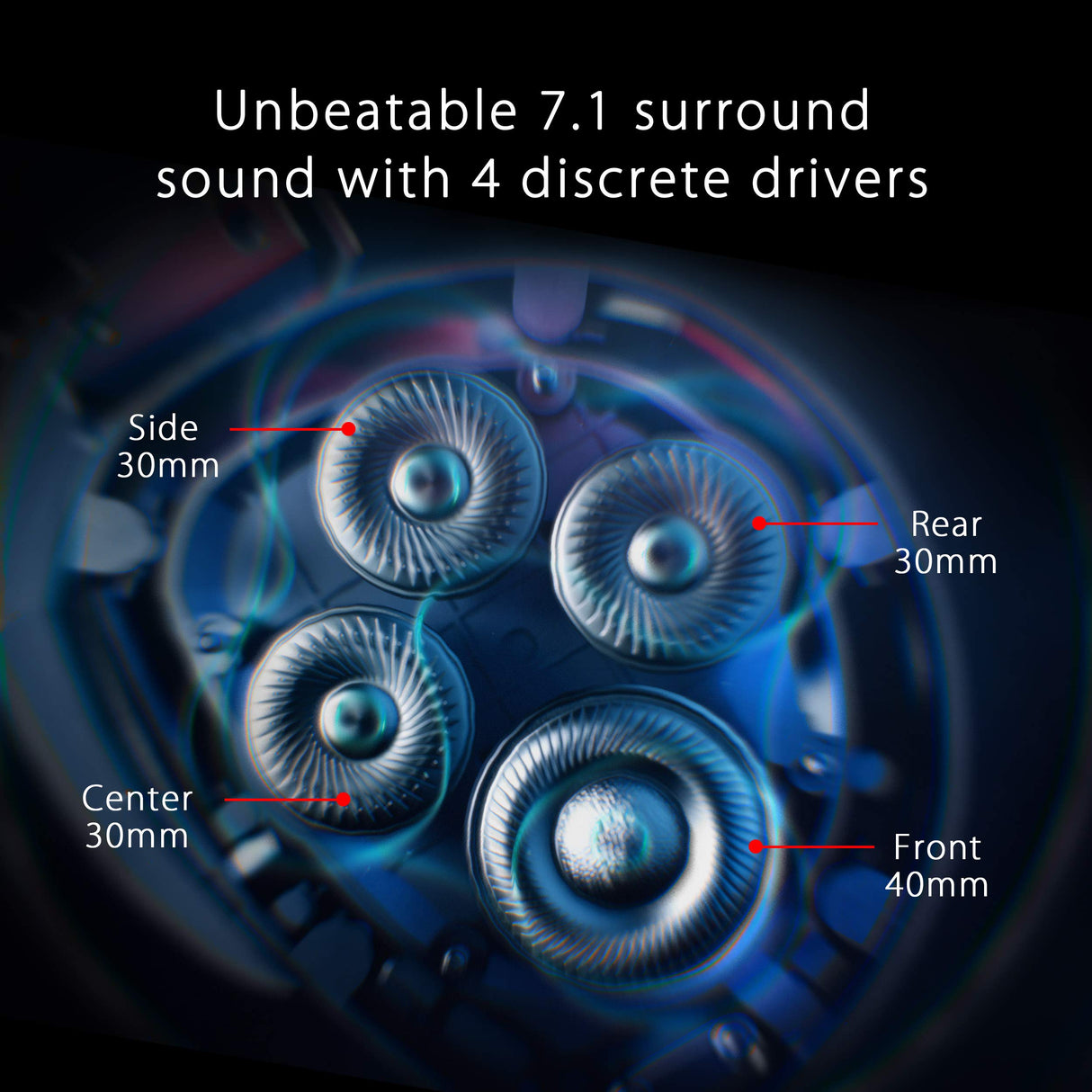 ASUS ROG Theta 7.1 USB-C Auriculares Gaming (Sonido Envolvente 7.1, Cancelación de Ruido AI, PC, PS4, Nintendo Switch, Aura RGB), Negro