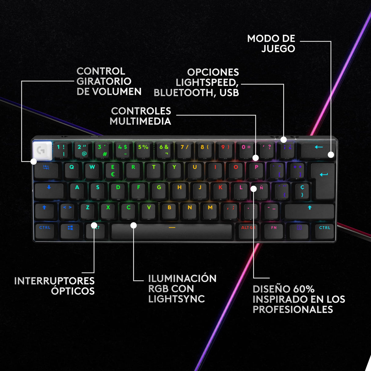 Logitech G Pro X 60 Lightspeed, Teclado inalámbrico para Gaming, 60% TKL mecánico Ultra Compacto, RGB LIGHTSYNC, Teclas de PBT de Doble Moldeado, interruptores táctiles, Windows PC, QWERTY ES - Negro