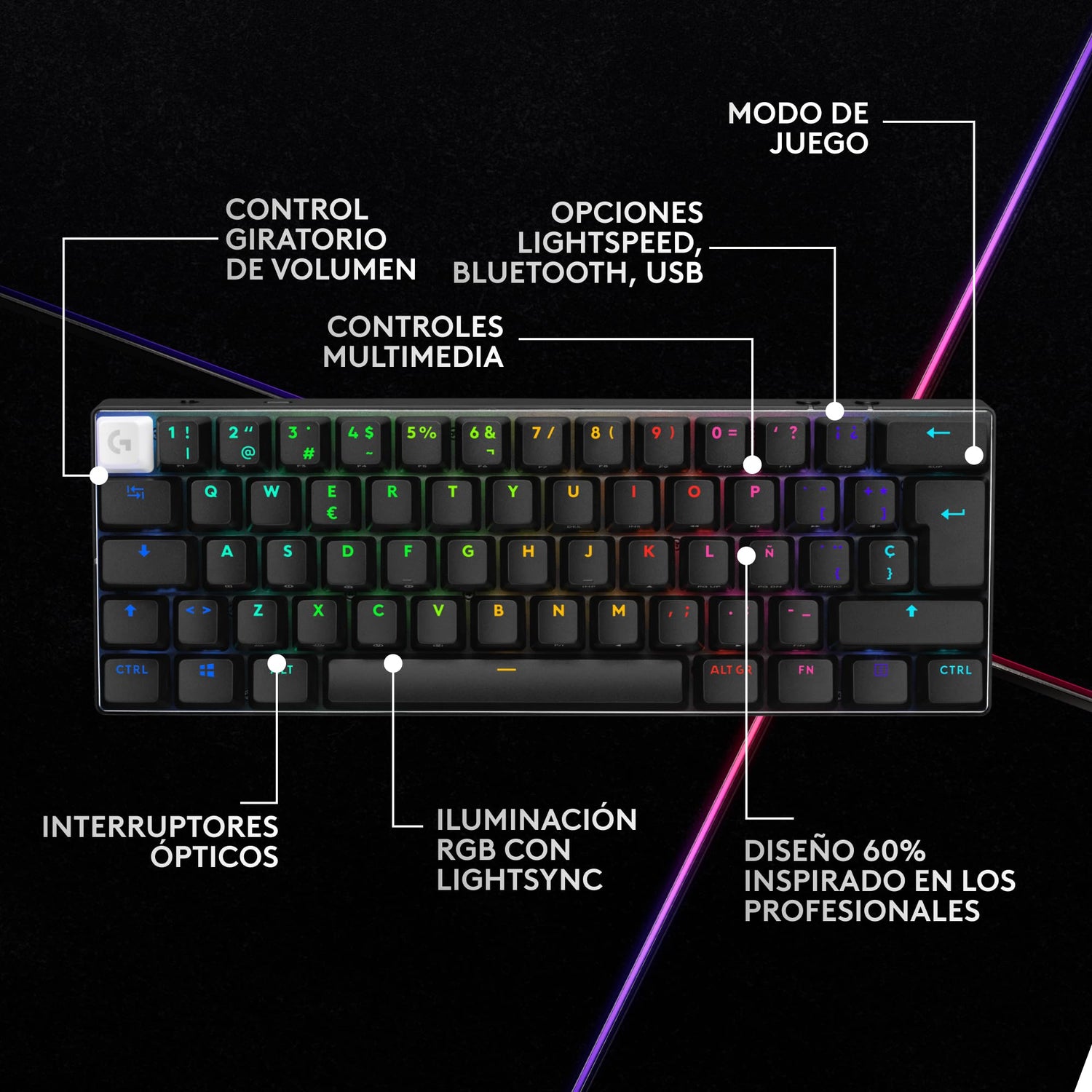 Logitech G Pro X 60 Lightspeed, Teclado inalámbrico para Gaming, 60% TKL mecánico Ultra Compacto, RGB LIGHTSYNC, Teclas de PBT de Doble Moldeado, interruptores táctiles, Windows PC, QWERTY ES - Negro