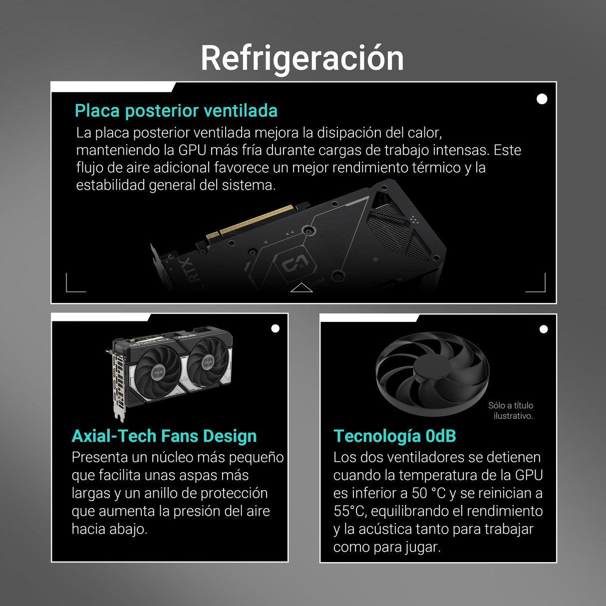 ASUS Dual GeForce RTX 5060 8 GB GDDR7 OC Edition Tarjeta gráfica (PCIe 5.0, 8 GB GDDR7, DLSS 4, HDMI 2.1b, DisplayPort 2.1b, diseño de 2,5 Ranuras, diseño de Ventilador Axial-Tech, tecnología 0dB)