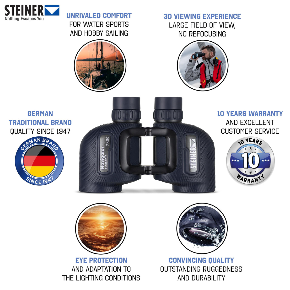 STEINER Prismáticos Marinos Navigator Autobright 7x50: reducción del deslumbramiento causado por el Agua y el Sol, óptica de Calidad Alemana, Resistente al Agua hasta 5 m, Deportes acuáticos