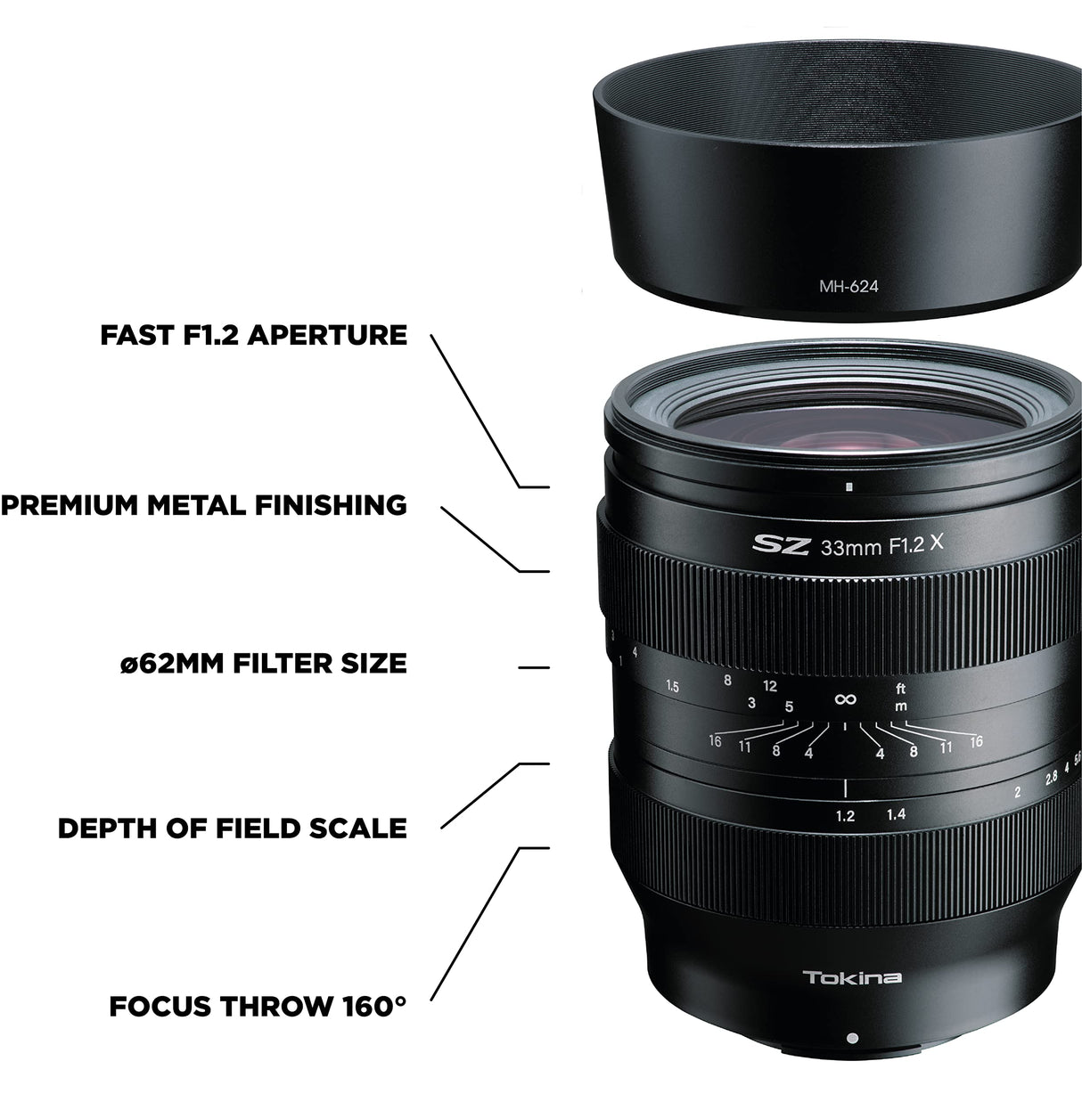 Tokina SZ 33 mm F1,2 MF -Fujifilm X