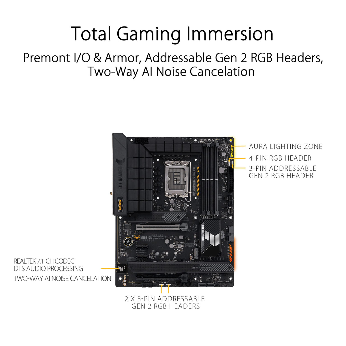 Asus TUF Gaming H770-PRO WiFi - Placa Base ATX Intel H770 (LGA 1700, DDR5, PCIe 5.0, Cuatro PCIe 4.0 M.2, 14+1 DrMOS, Intel 2.5Gb Ethernet, DisplayPort, HDMI, USB 3.2 Gen 1 Type-C Frontal, Aura Sync)