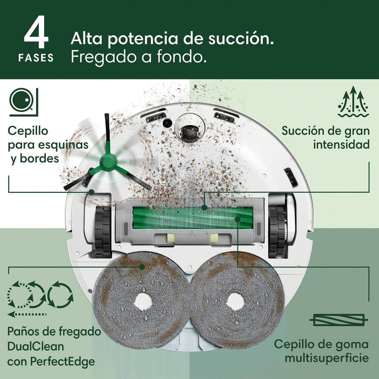 iRobot Roomba Plus 505 Combo con Base AutoWash multifunción y autolimpiable, mopas DualClean con PerfectEdge, PrecisionVision IA, Clearview Pro LiDAR, Secado Aire Caliente mopas, 75 días autovaciado_B
