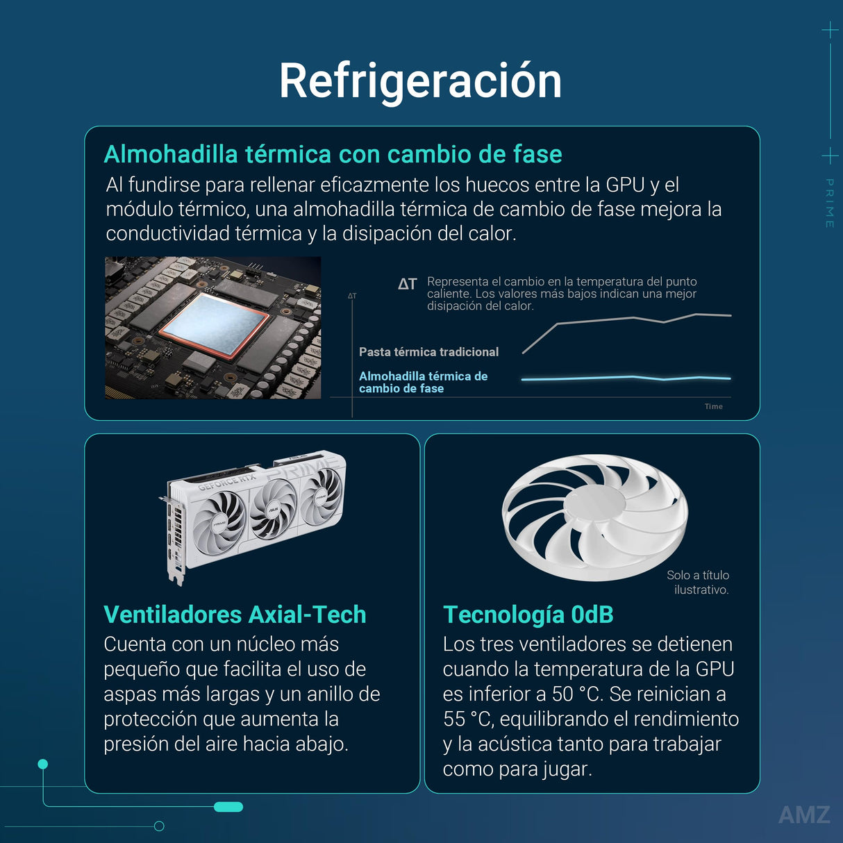 ASUS Prime GeForce RTX 5070 12 GB GDDR7 White OC Edition Tarjeta gráfica Compatible con SFF (PCIe 5.0, 12 GB GDDR7, HDMI/DP 2.1, 2,5 Ranuras, Ventiladores Axial-Tech, BIOS Dual)