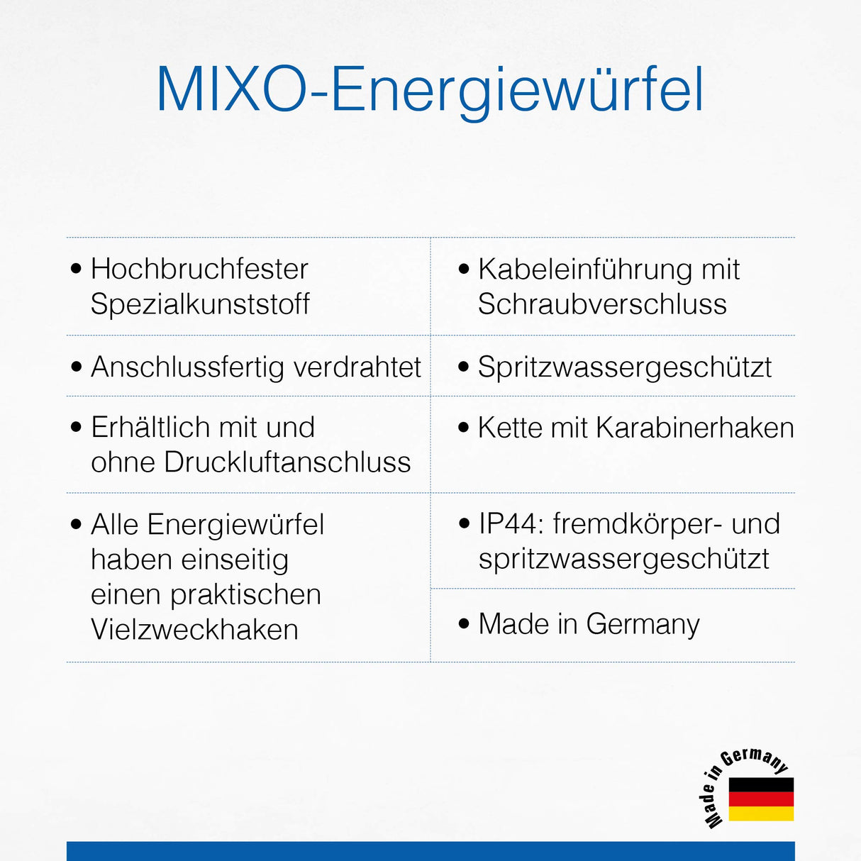 as - Schwabe MIXO Energy Cube IV DAT+ - Distribuidor de pared con 3 tomas CEE 400 V, 16 A, 5 polos - MIXO con toma de datos y distribuidor de aire comprimido NW7.2, IP44, Hecho en Alemania - negro