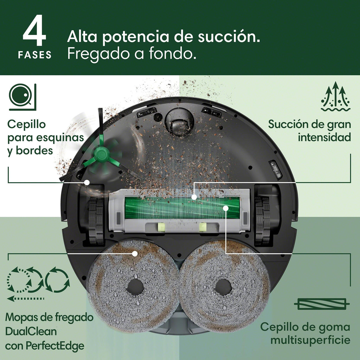 iRobot Roomba Plus 505 Combo with Multi-Function and Self-Cleaning AutoWash Base, DualClean Mops with PerfectEdge, PrecisionVision IA, Clearview Pro LiDAR, Hot Air Drying Mops, 75 Days Self-Empty_N