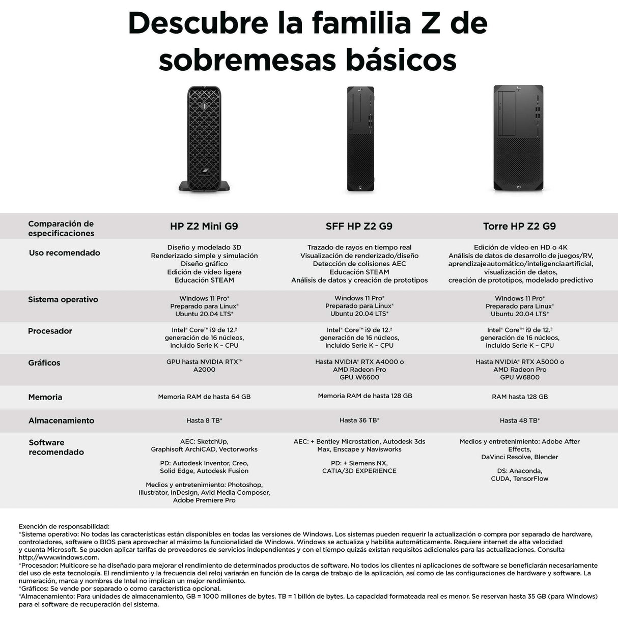 HP PC de Sobremesa 865K2ET Abe 32 GB RAM 1 TB SSD