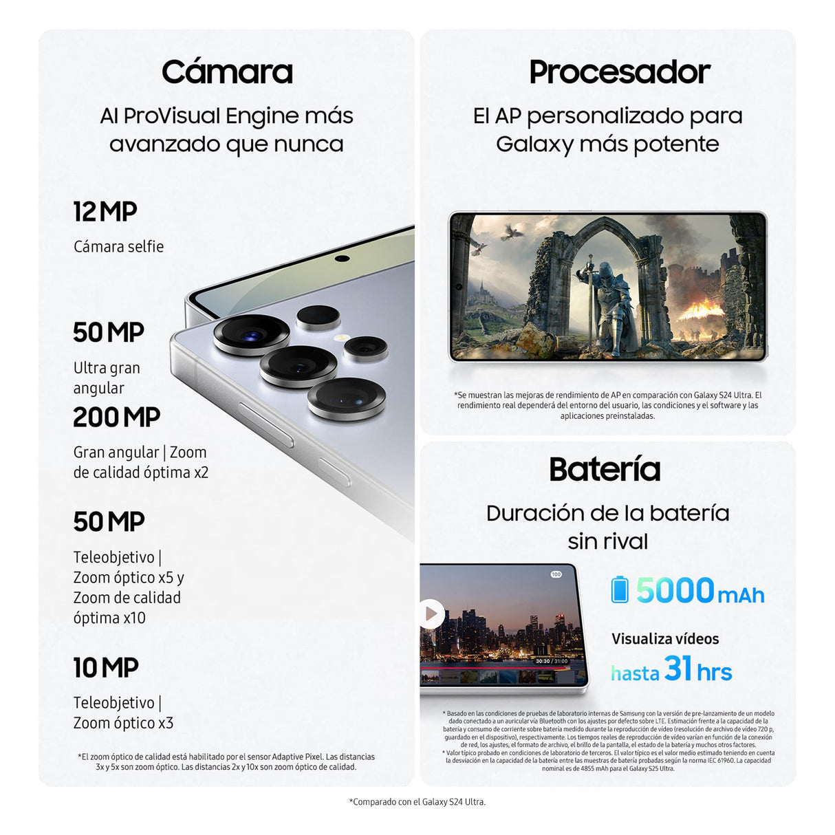 Samsung Galaxy S25 Ultra 512GB Teléfono Móvil con IA, Galaxy AI, 12GB RAM, Cámara 200MP, Dual SIM, IP68, Garantía del Fabricante 3 Años + 1 Año Extra, Titanio Negro Intenso (Versión Española)