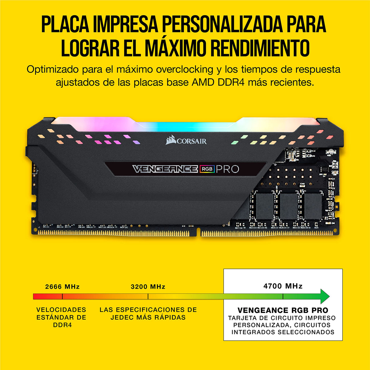 Corsair Vengeance RGB Pro 32 GB (2 x 16 GB) DDR4 3600 MHz C18, Kit de Memoria de Alto Rendimiento (AMD optimizado), Ordenador de escritorio, Negro
