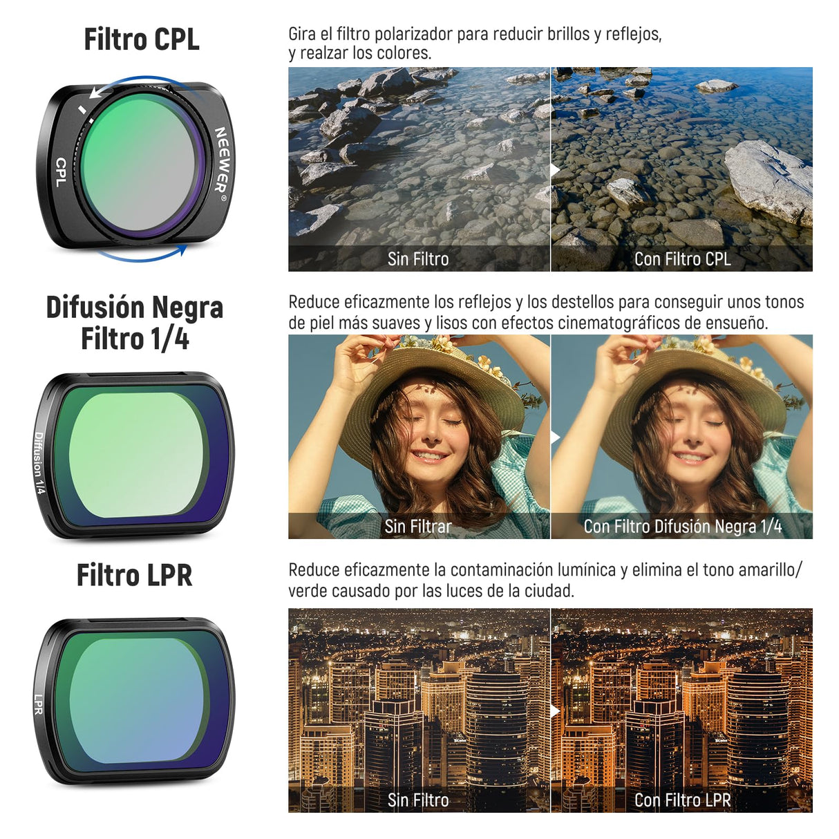 NEEWER Juego Filtro Magnético ND CPL y Efecto Compatible con DJI OSMO Pocket 3, 14 Pack CPL ND8/16/32/64/128/256/1000 ND8/PL ND16/PL ND32/PL ND64/PL Reducción Contaminación Lumínica Difusión Negra 1/4