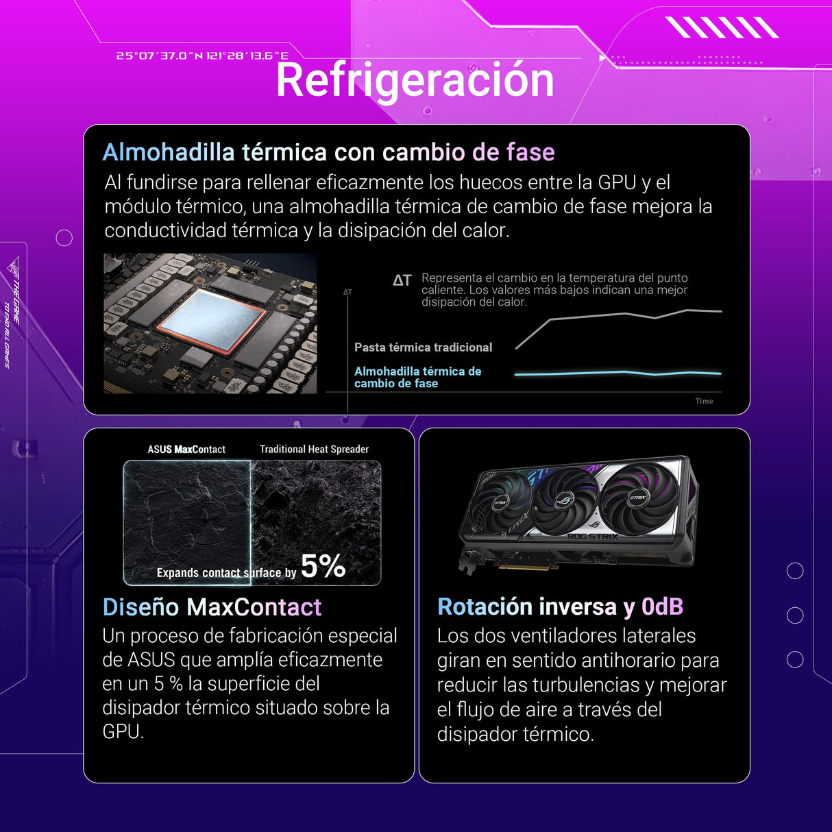 ASUS ROG Strix GeForce RTX 5070 OC Edition 12 GB GDDR7 Tarjeta gráfica Gaming (PCIe 5.0, HDMI/DP 2.1, 3,2 Ranuras, Axial-Tech, MaxContact, Almohadilla térmica de Cambio de Fase, Aura Sync)