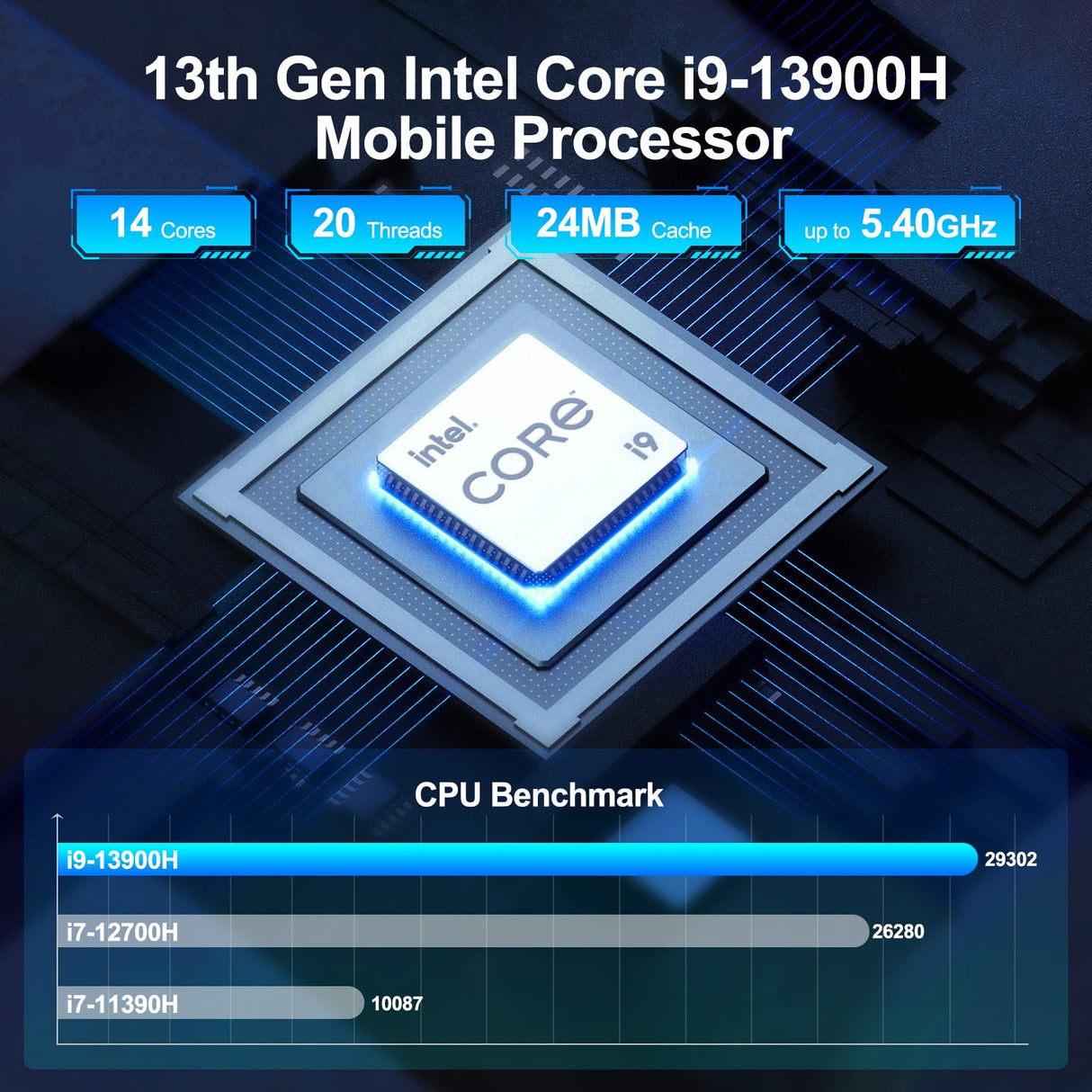 GEEKOM GT13 Pro Mini PC, 13ª generación i9-13900H (14 núcleos, 20 Hilos, hasta 5,4 GHz) 32 GB DDR4 2TB M.2 PCIe SSD Mini Ordenador de sobremesa Windows 11 Pro, Wi-Fi 6E | 8K Iris Xe Graphics | USB4*2