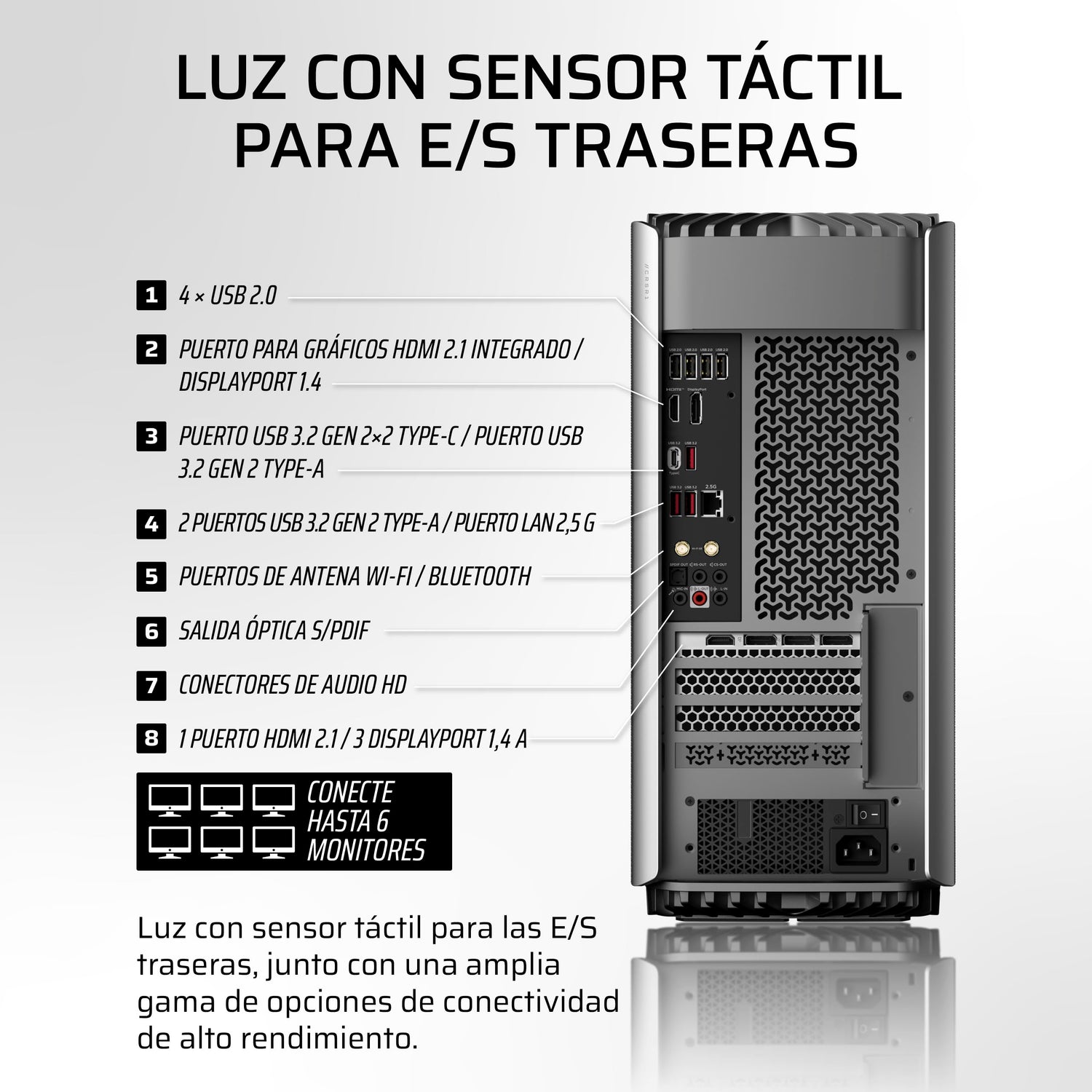 Corsair One i500 PC para Juegos – CPU Intel® Core™ i9 14900K con Refrigeración Líquida – GPU NVIDIA® RTX™ 4080 Super con Refrigeración Líquida – 32GB Memoria DDR5 – 2TB SSD M.2 – Madera Oscura