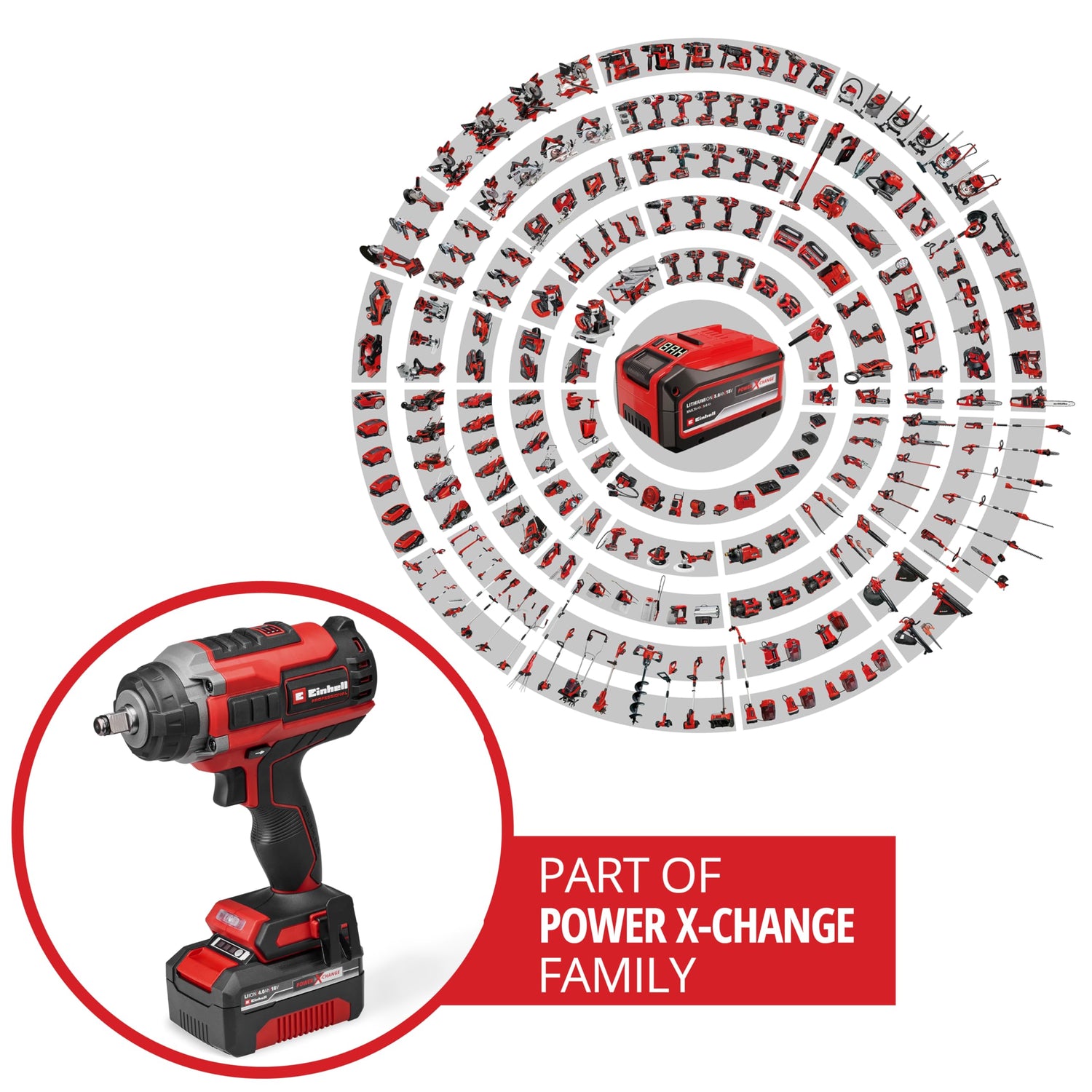 Einhell Professional atornillador de impacto con batería IMPAXXO 18/450 (1x4,0Ah) Power X-Change (18 V, 450 Nm, brushless, alojamiento cuadrado exterior, incl. batería 4 Ah, cargador, juego de llaves)