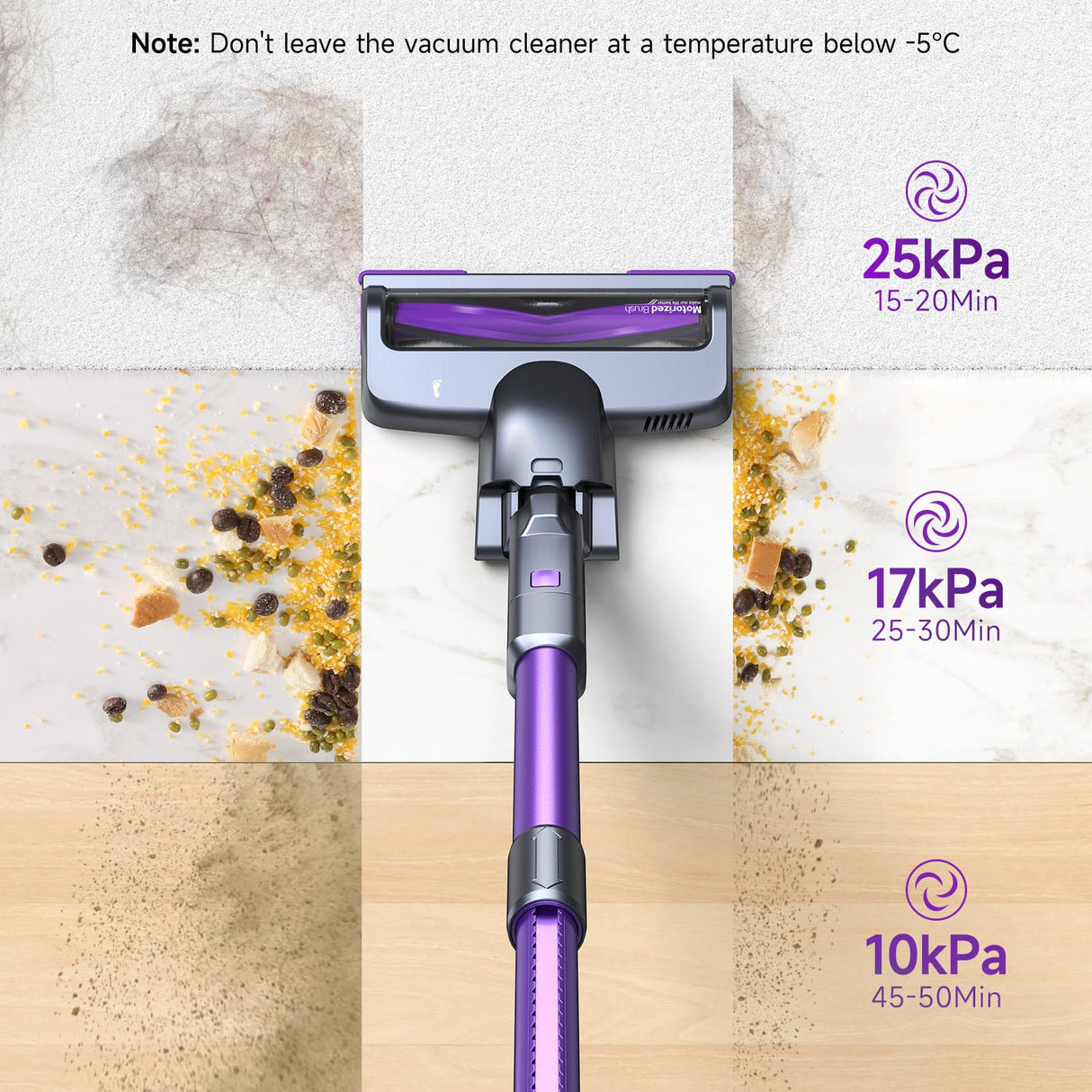 Lubluelu Aspiradora sin Cable 25000pa, Aspirador Escoba sin Cable Potente 220W Batería Extraíble 50min Aspirador con Cepillo Antienredos y 2 Filtros, para Suelos Duros Pelo de Mascota Violeta