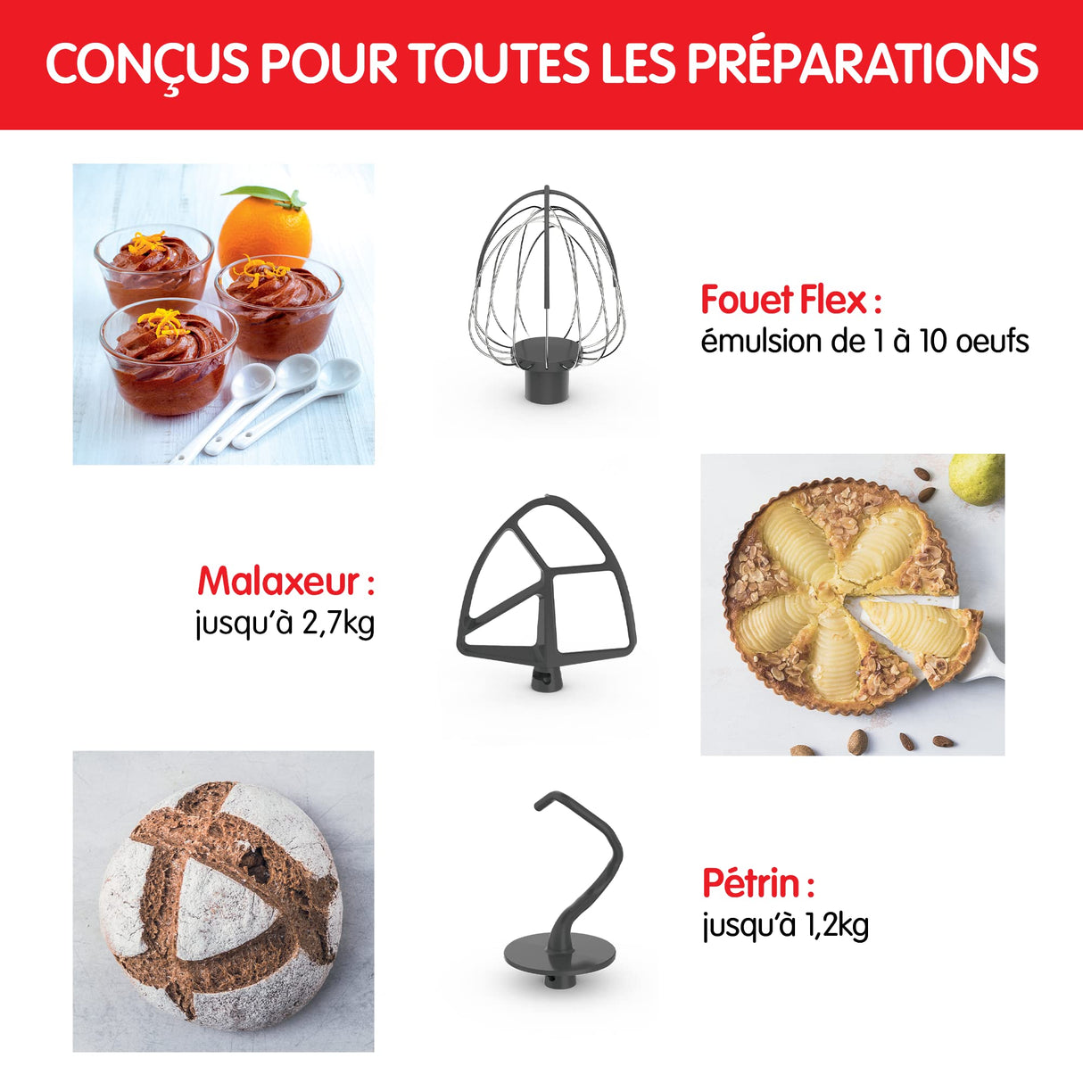 Moulinex Robot pastelero, Cuenco de acero inoxidable 5.5 L, 8 programas recetas básicas, Tecnología patentada, Silencioso, Robusto, Aplicación gratuita con coaching, Coach QA900810