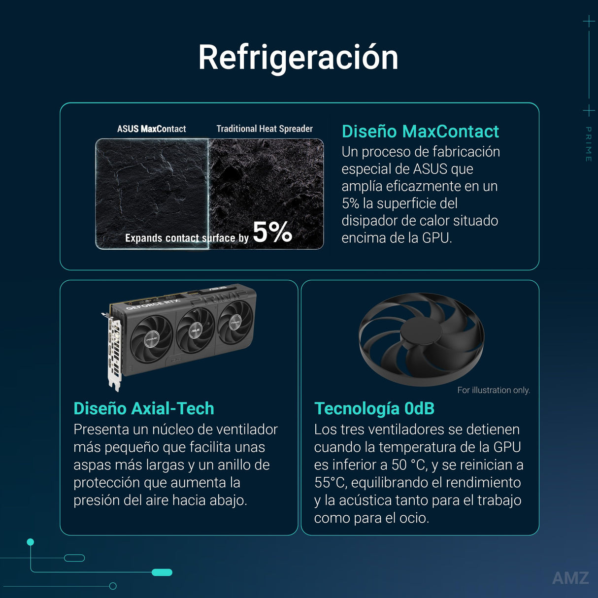 ASUS Prime GeForce RTX 5060 8 GB GDDR7 OC Edition Tarjeta gráfica Compatible con SFF (PCIe 5.0, 8 GB GDDR7, HDMI/DP 2.1, 2,5 Ranuras, Ventiladores Axial-Tech, BIOS Dual)