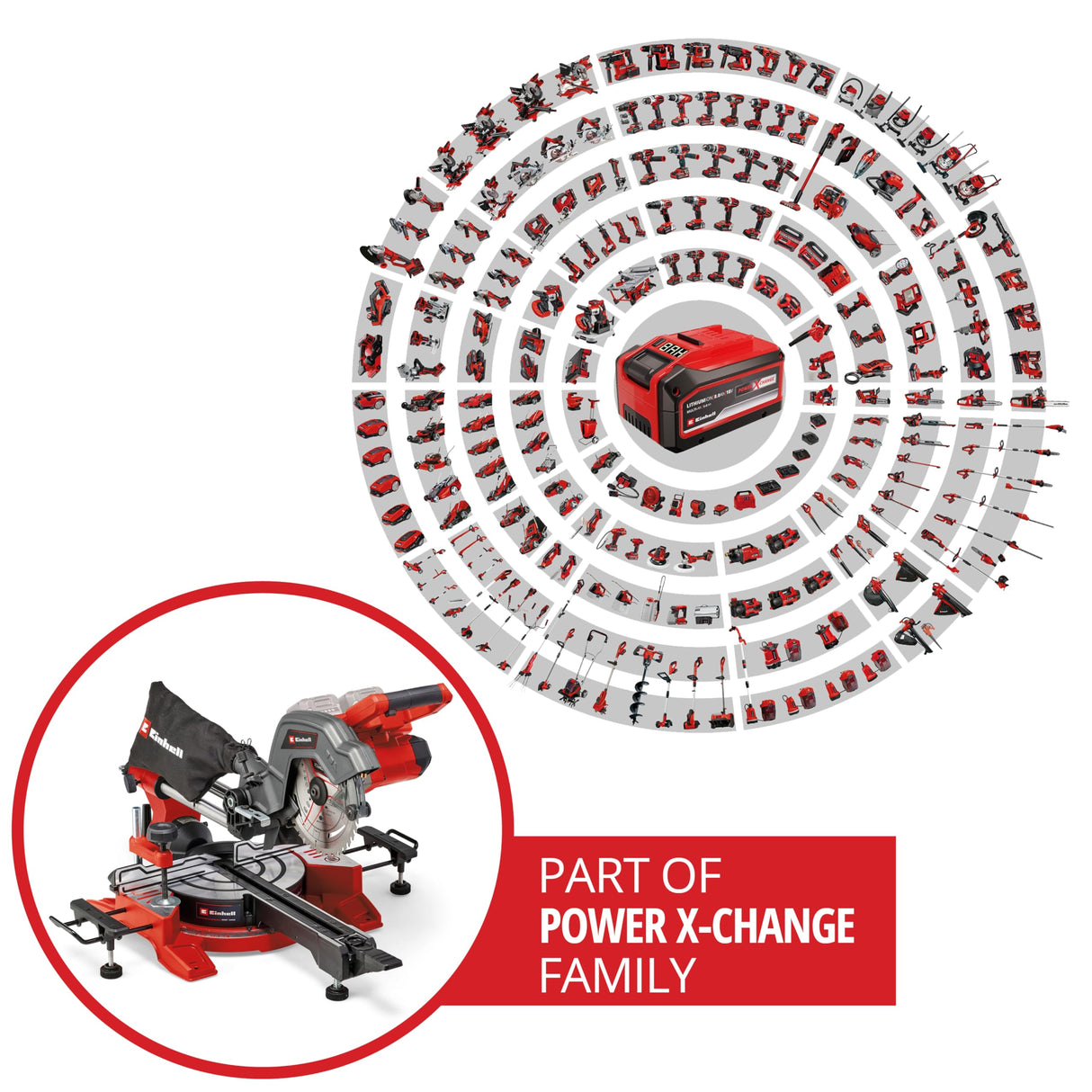Einhell Sierra de tracción, vaivén e inglete con batería TE-SM 36/8 L Li-Solo Power X-Change (36V, hoja de sierra Ø 216, mesa giratoria, función de tracción, láser de línea de corte, sin batería)