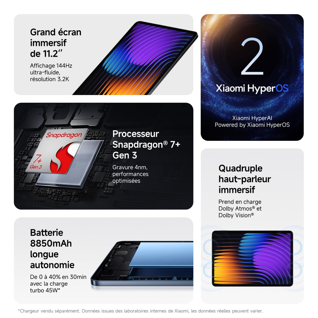 Xiaomi Pad 7, 11,2" Tableta, 8 128G + Funda Oficial - 8850mAh Batería, 67W HyperCharge, HyperAI - Gris